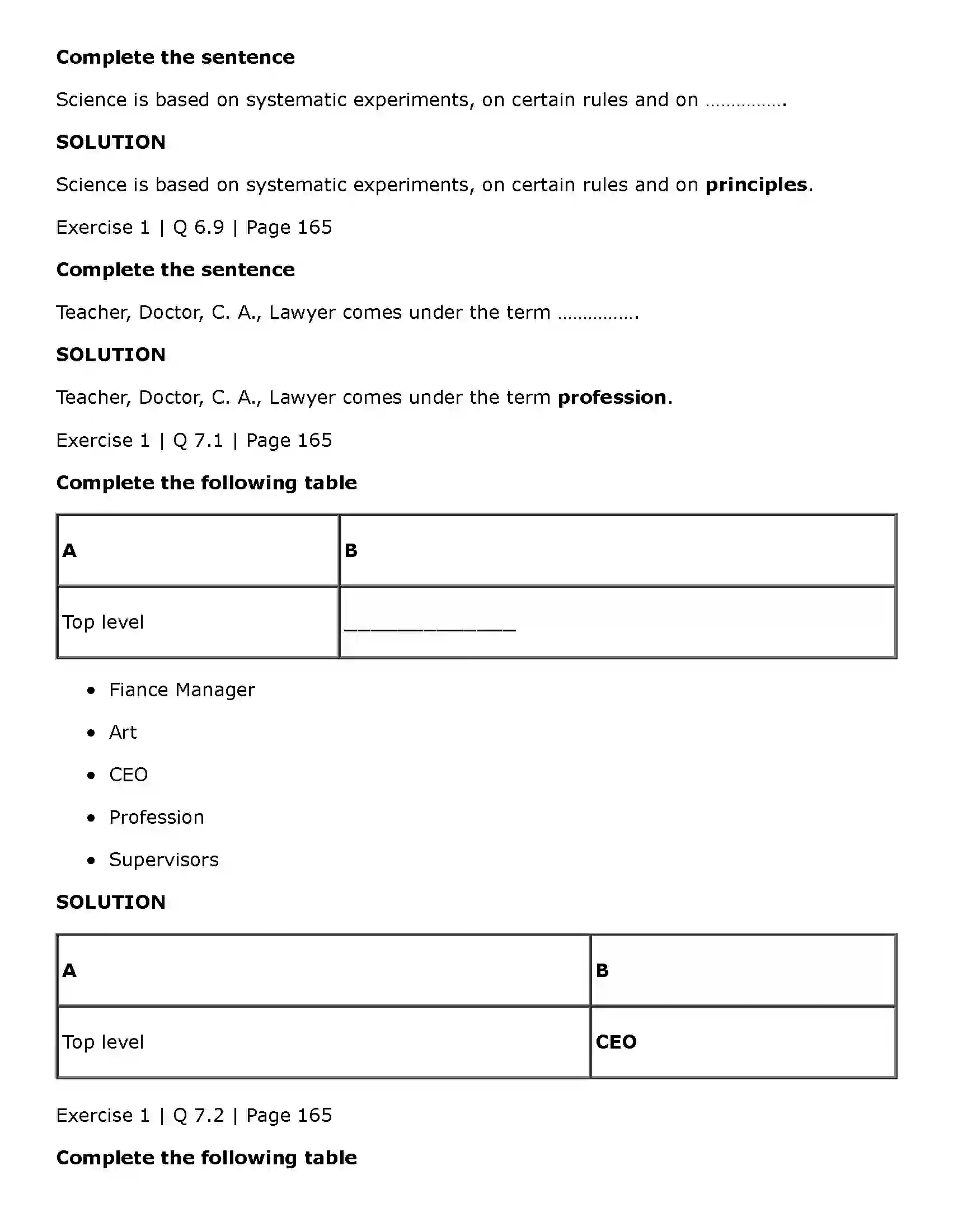 Maharashtra Board Class 11th Organisation of Commerce and Management (OC) Introduction to Management Solution 10