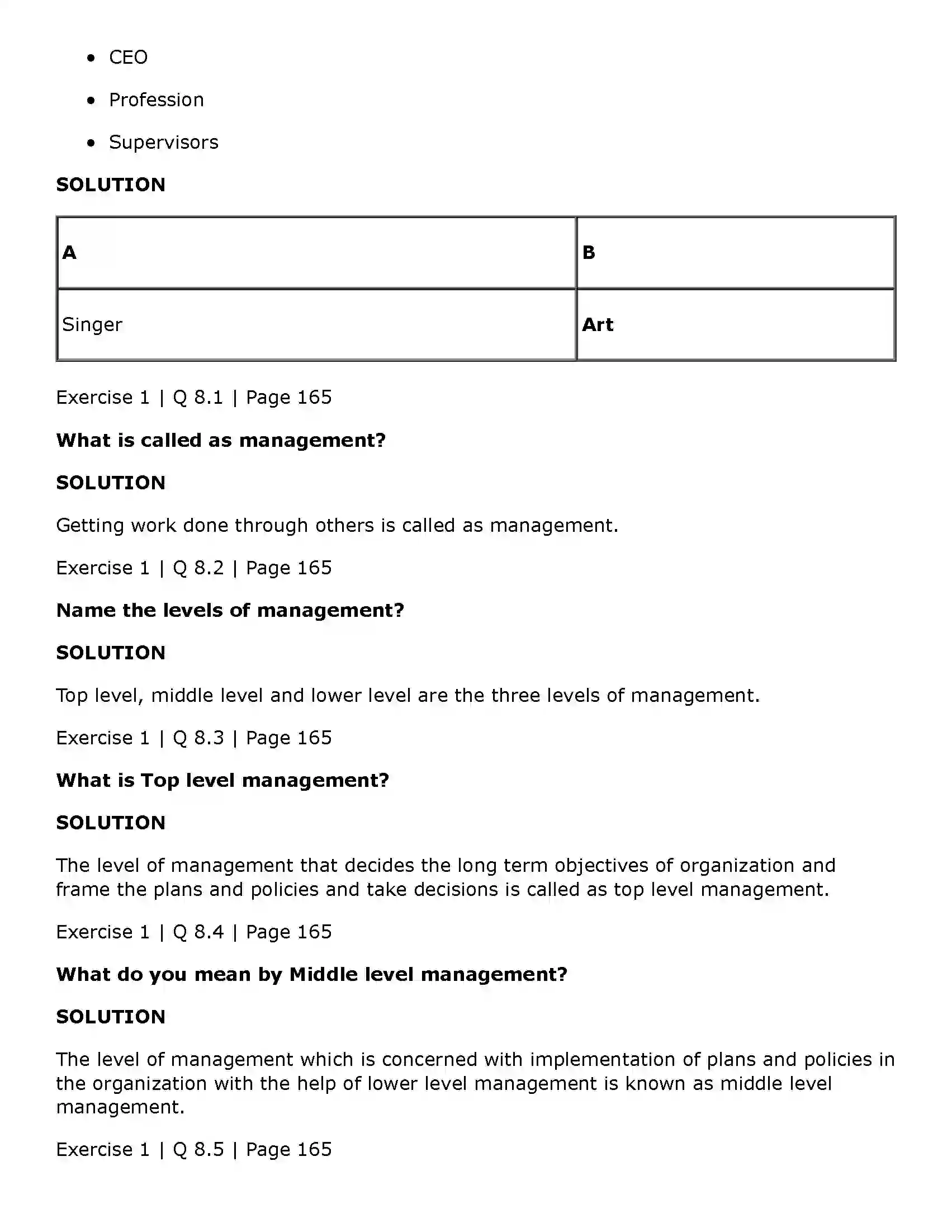 Maharashtra Board Class 11th Organisation of Commerce and Management (OC) Introduction to Management Solution 13