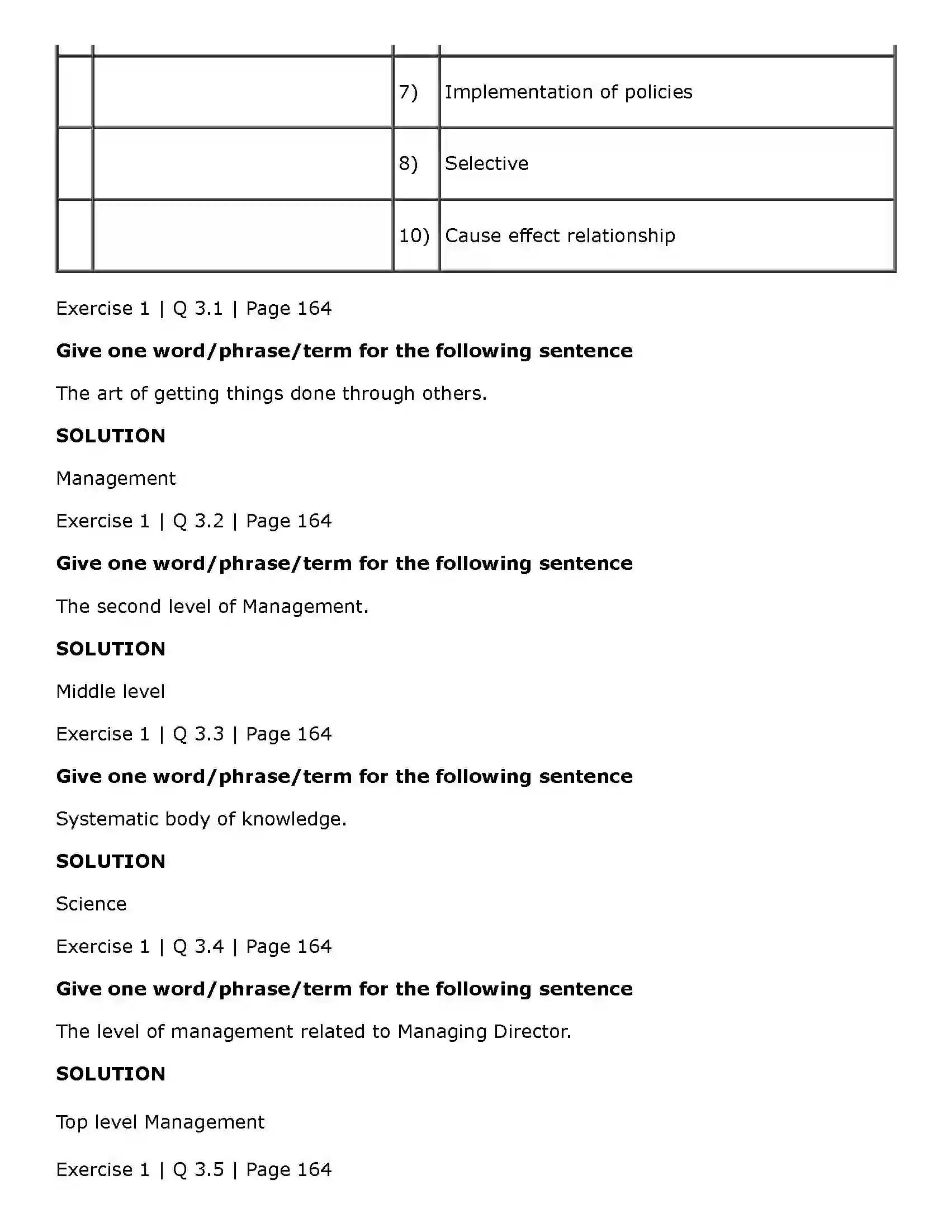 Maharashtra Board Class 11th Organisation of Commerce and Management (OC) Introduction to Management Solution 4