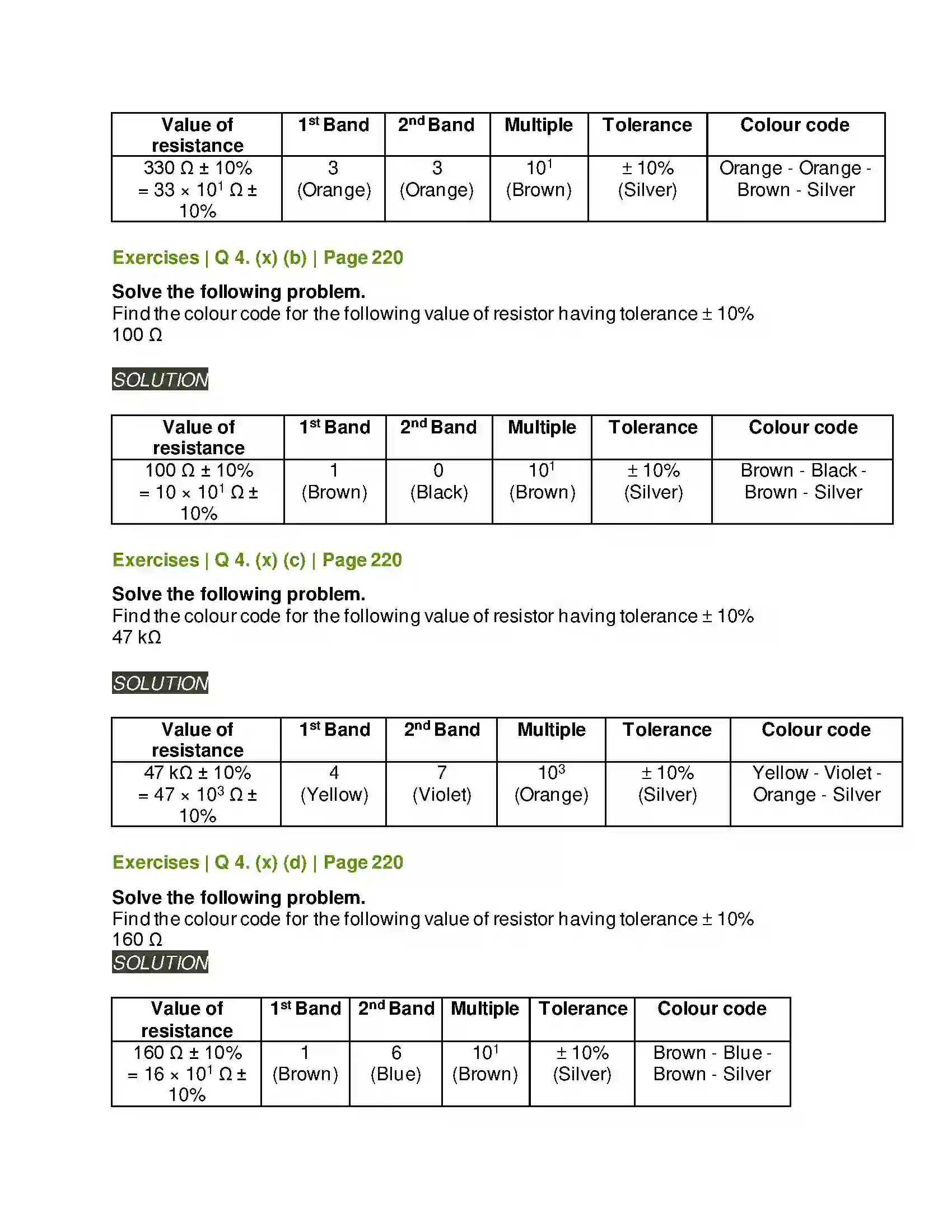 Maharashtra Board Class 11th Physics Electric Current Through Conductors Solution 18