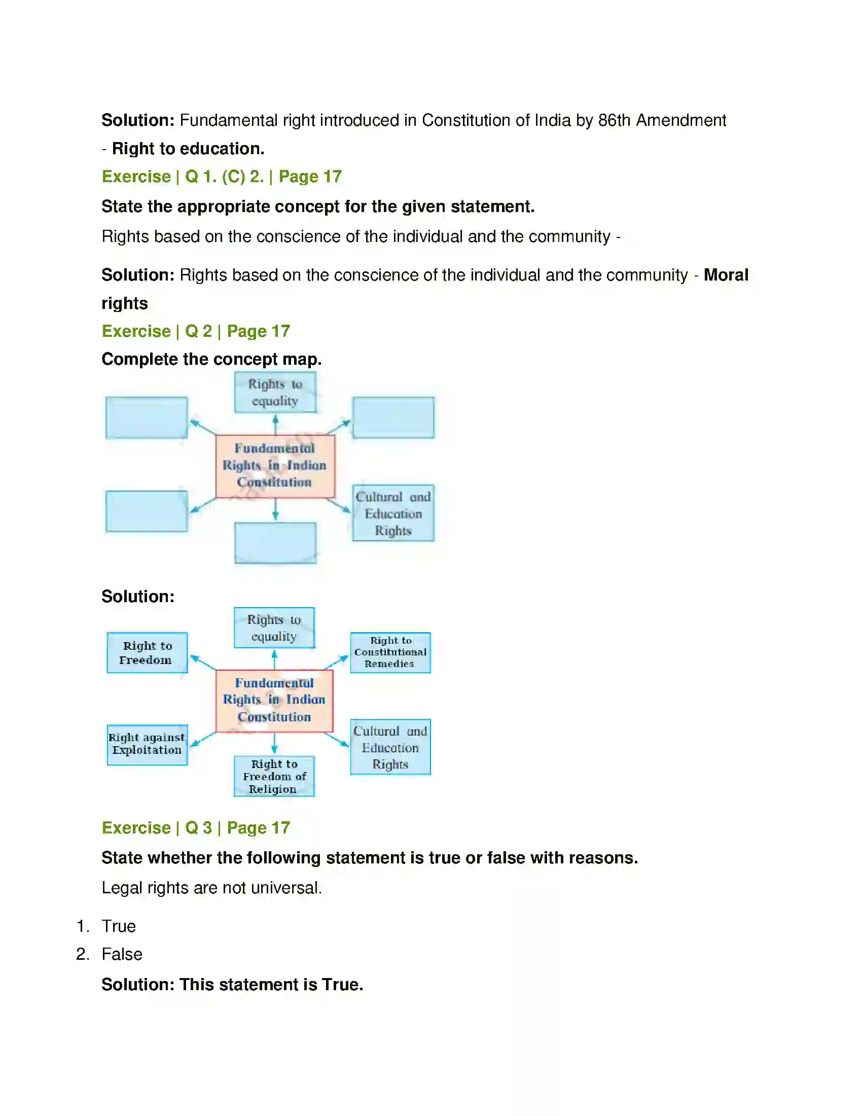 Maharashtra Board Class 11th Political Science Liberty and Rights Solution 2