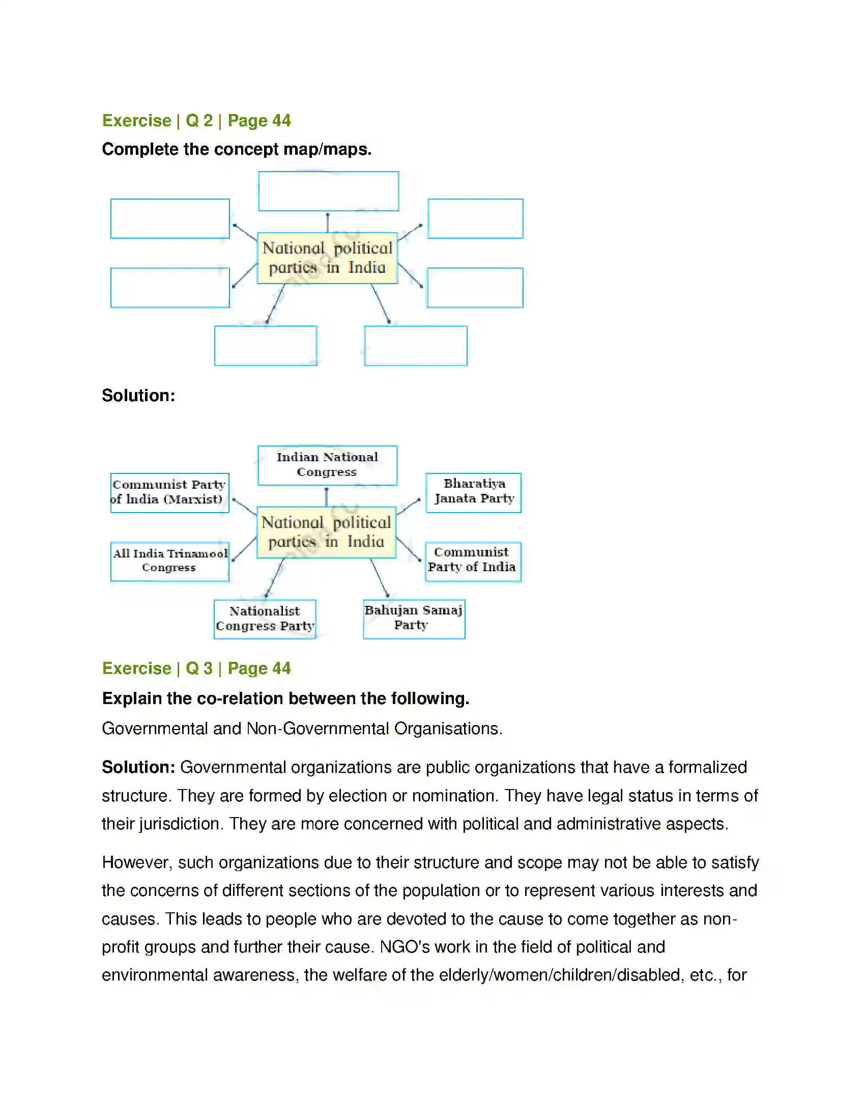 Maharashtra Board Class 11th Political Science Concept of Representation Solution 2