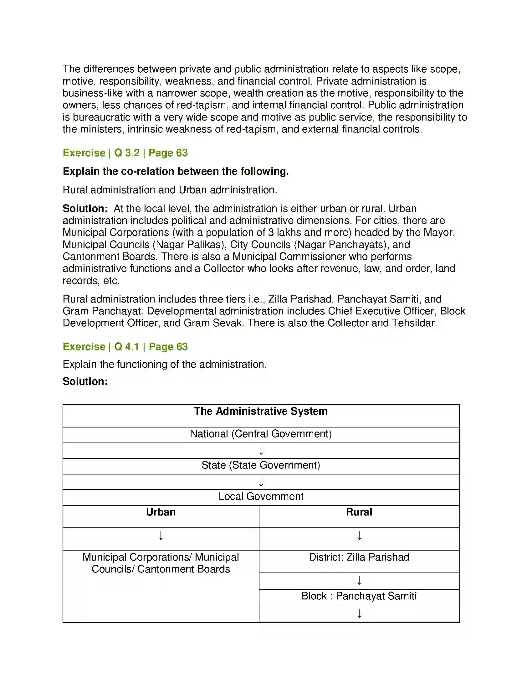 Maharashtra Board Class 11th Political Science Public Administration Solution 3