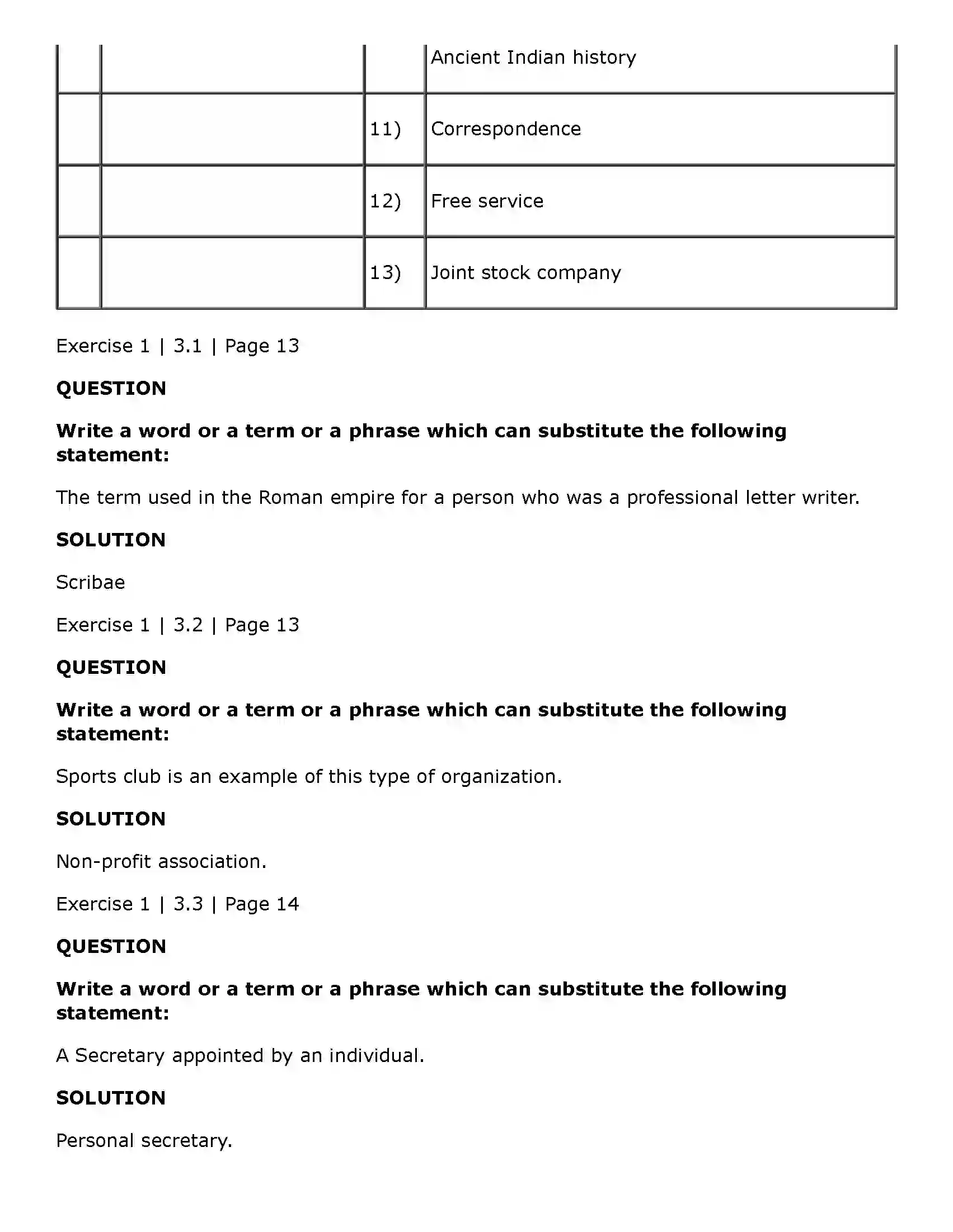 Maharashtra Board Class 11th Secretarial Practice Secretary Solution 5