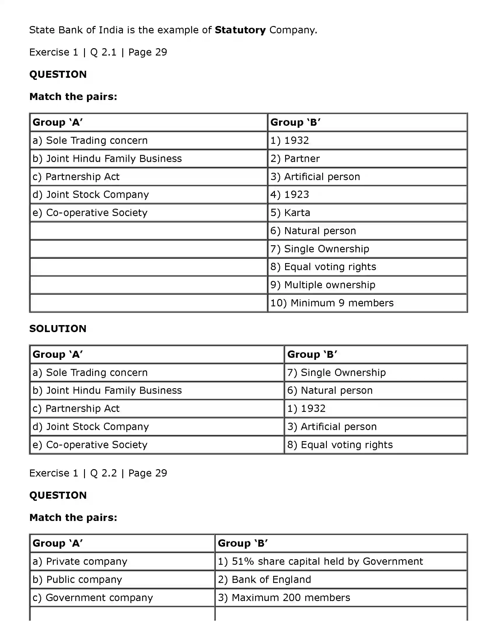 Maharashtra Board Class 11th Secretarial Practice Joint Stock Company Solution 4