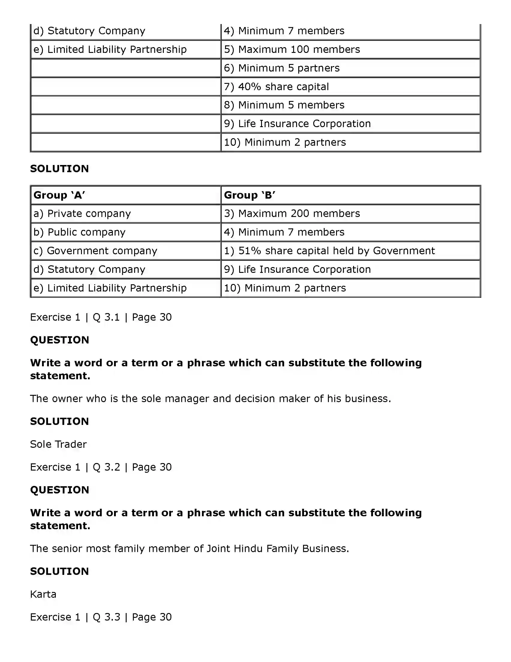Maharashtra Board Class 11th Secretarial Practice Joint Stock Company Solution 5