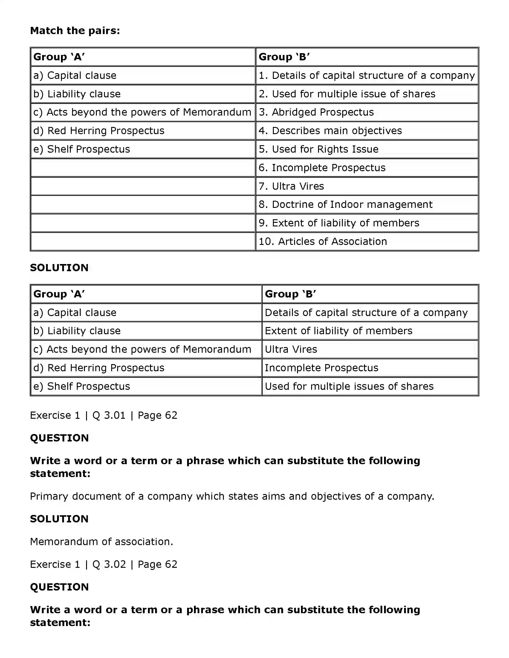 Maharashtra Board Class 11th Secretarial Practice Documents Related to Formation of a Company Solution 6