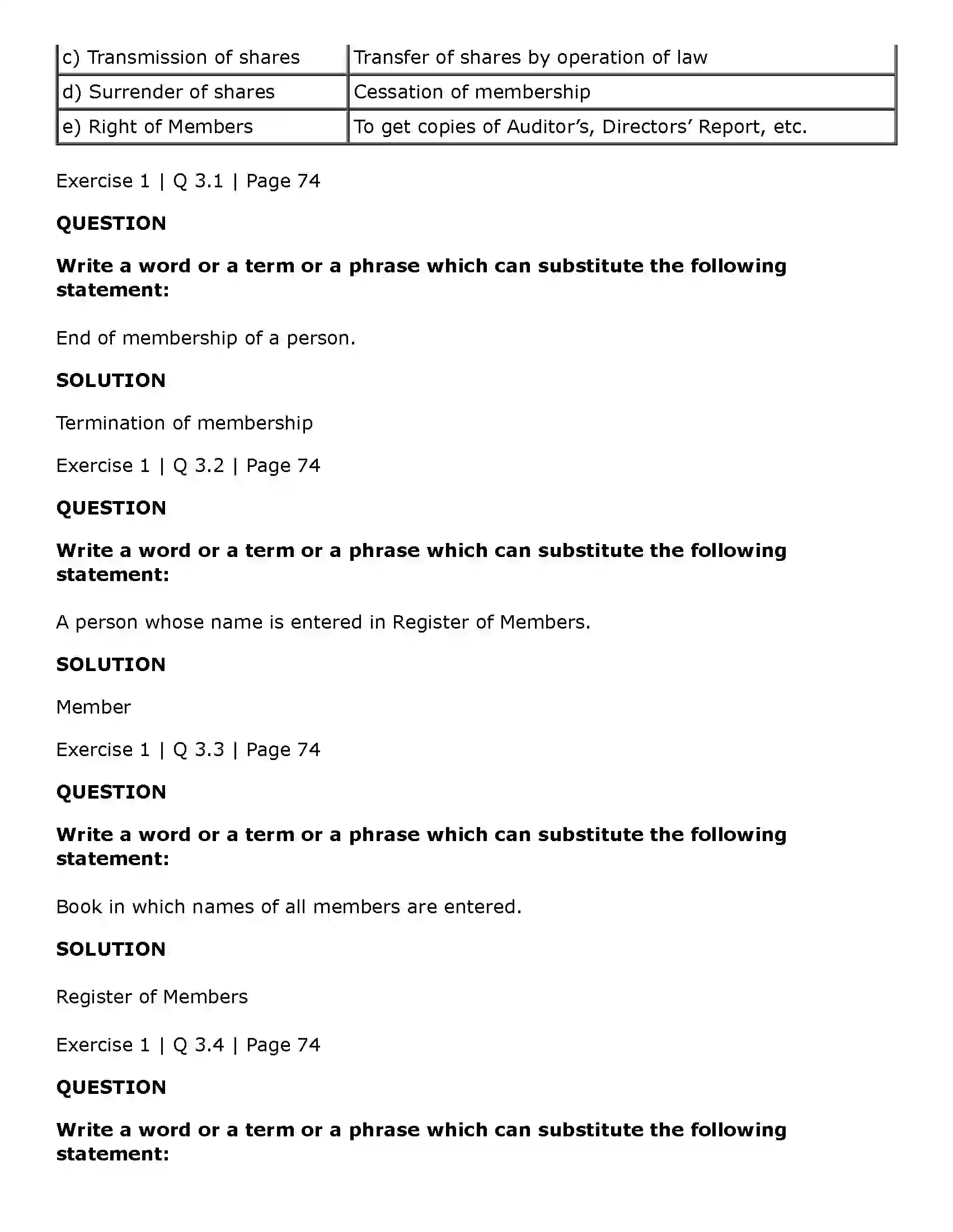 Maharashtra Board Class 11th Secretarial Practice Members of a Company Solution 4