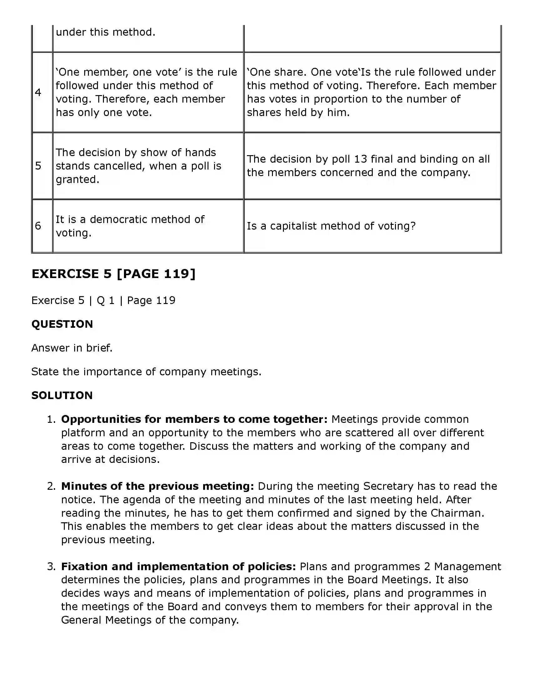 Maharashtra Board Class 11th Secretarial Practice Company Meetings - 1 Solution 25