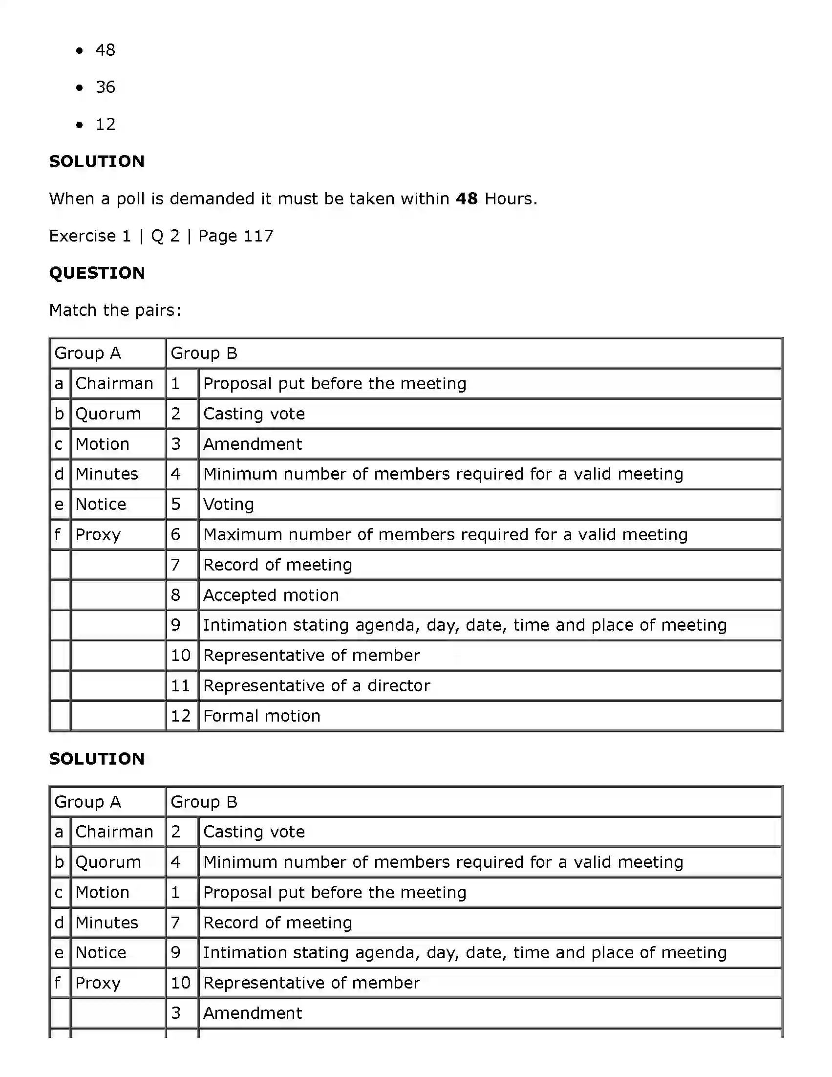 Maharashtra Board Class 11th Secretarial Practice Company Meetings - 1 Solution 5