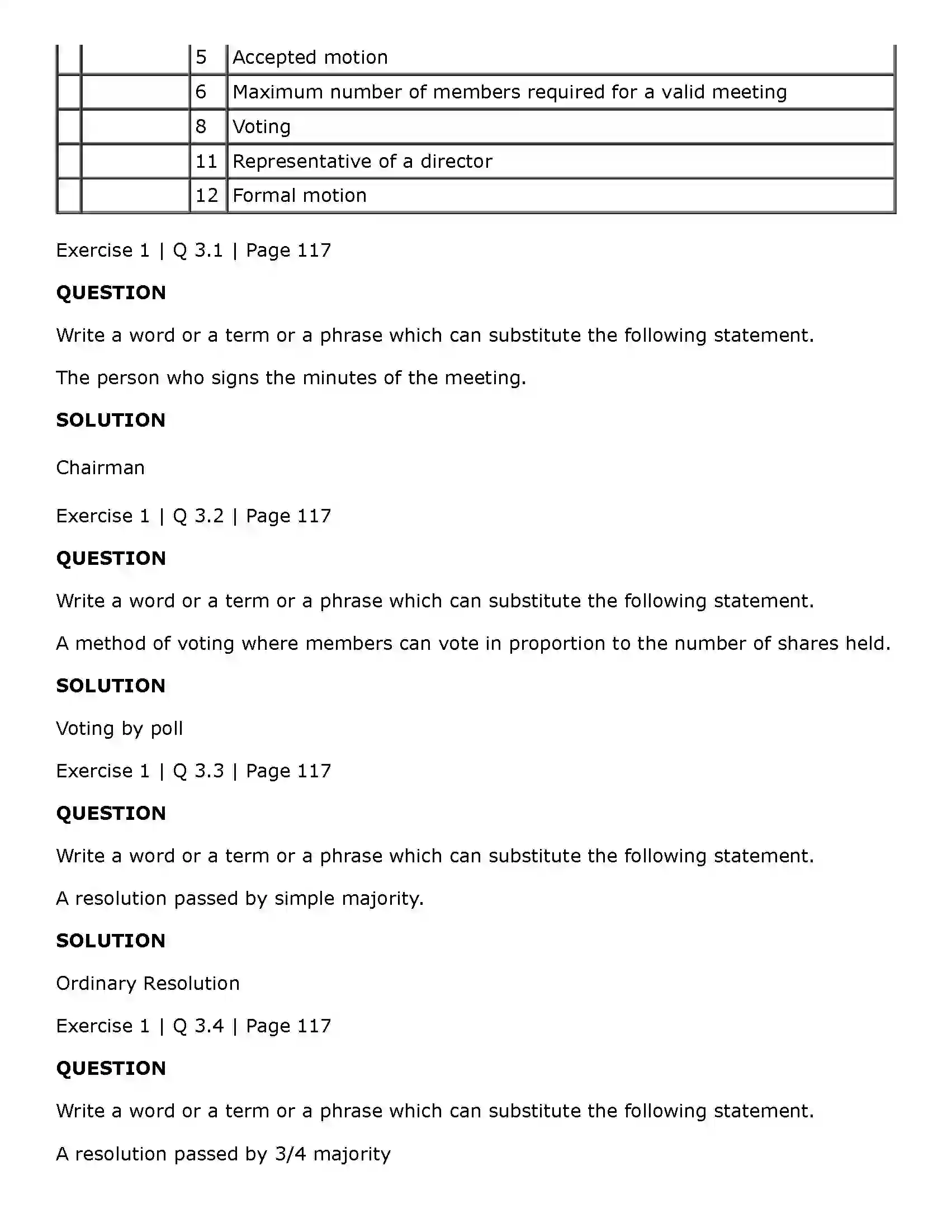 Maharashtra Board Class 11th Secretarial Practice Company Meetings - 1 Solution 6
