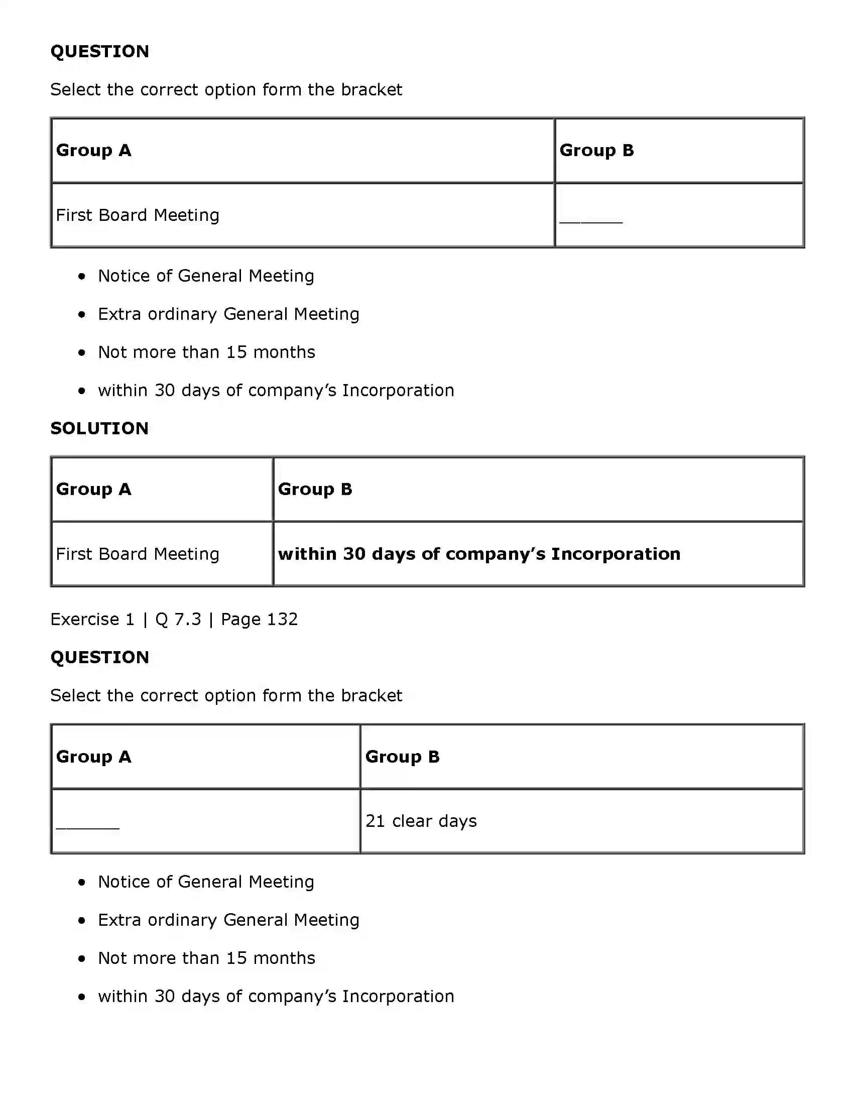 Maharashtra Board Class 11th Secretarial Practice Company Meetings - 2 Solution 12