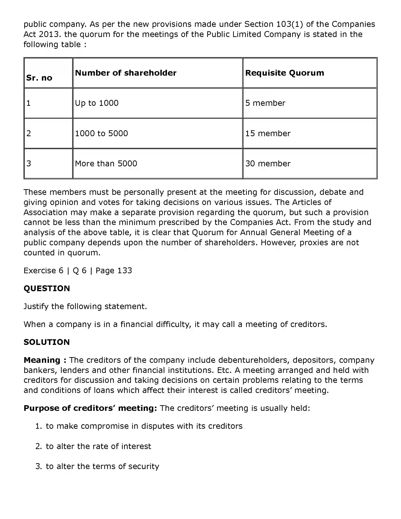 Maharashtra Board Class 11th Secretarial Practice Company Meetings - 2 Solution 27