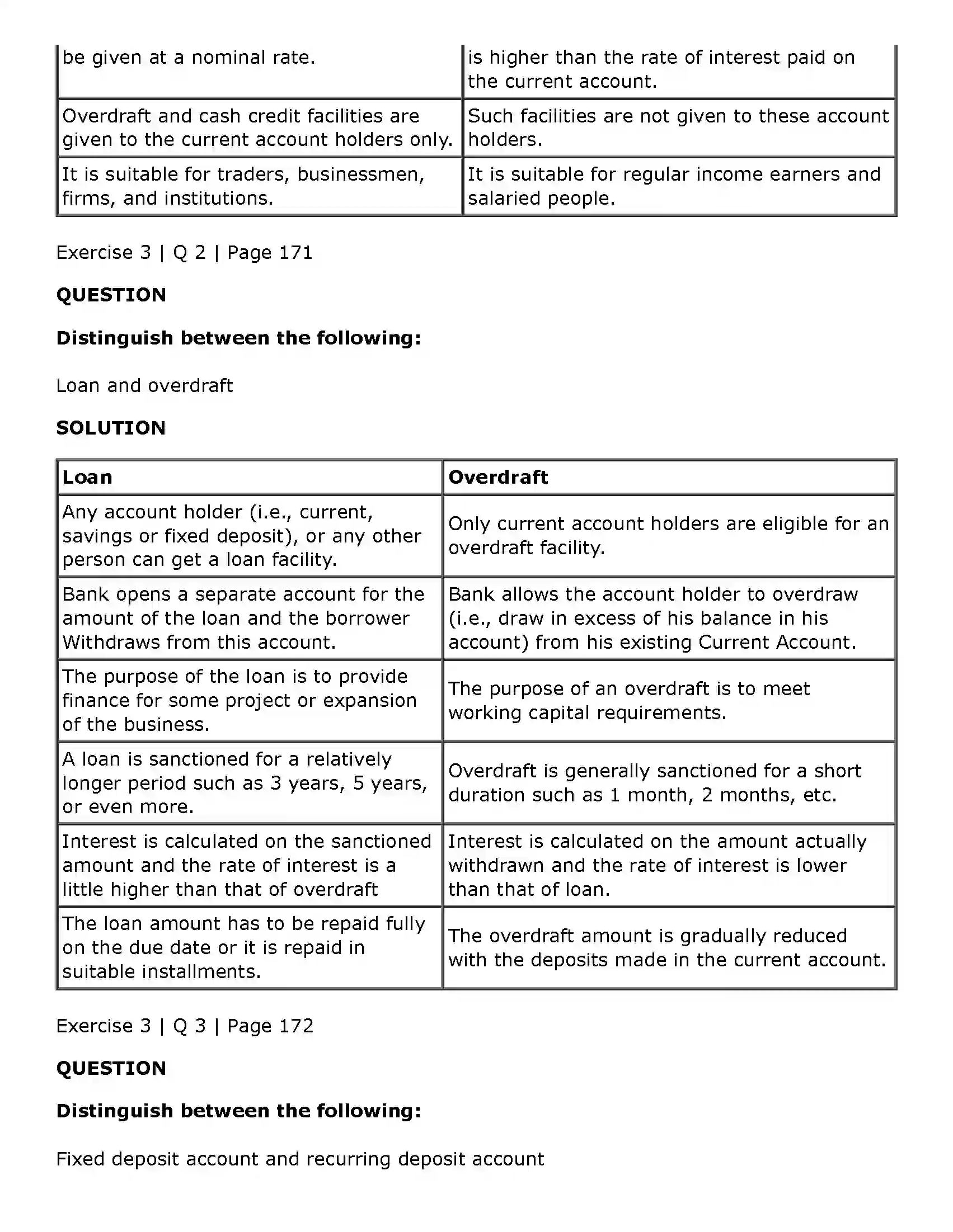 Maharashtra Board Class 11th Secretarial Practice Correspondence with Banks Solution 22