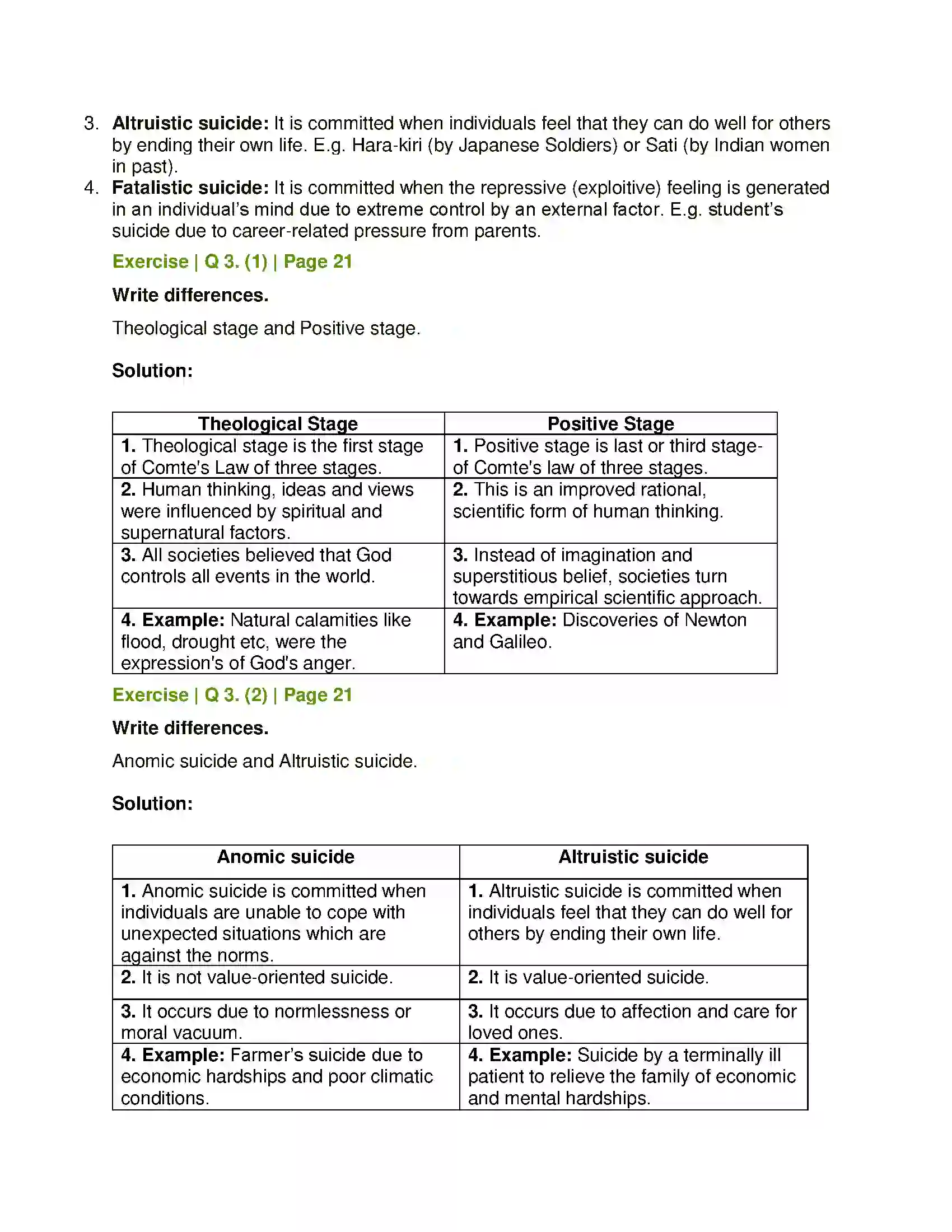 Maharashtra Board Class 11th Sociology Contribution of Western and Indian Sociologists Solution 4
