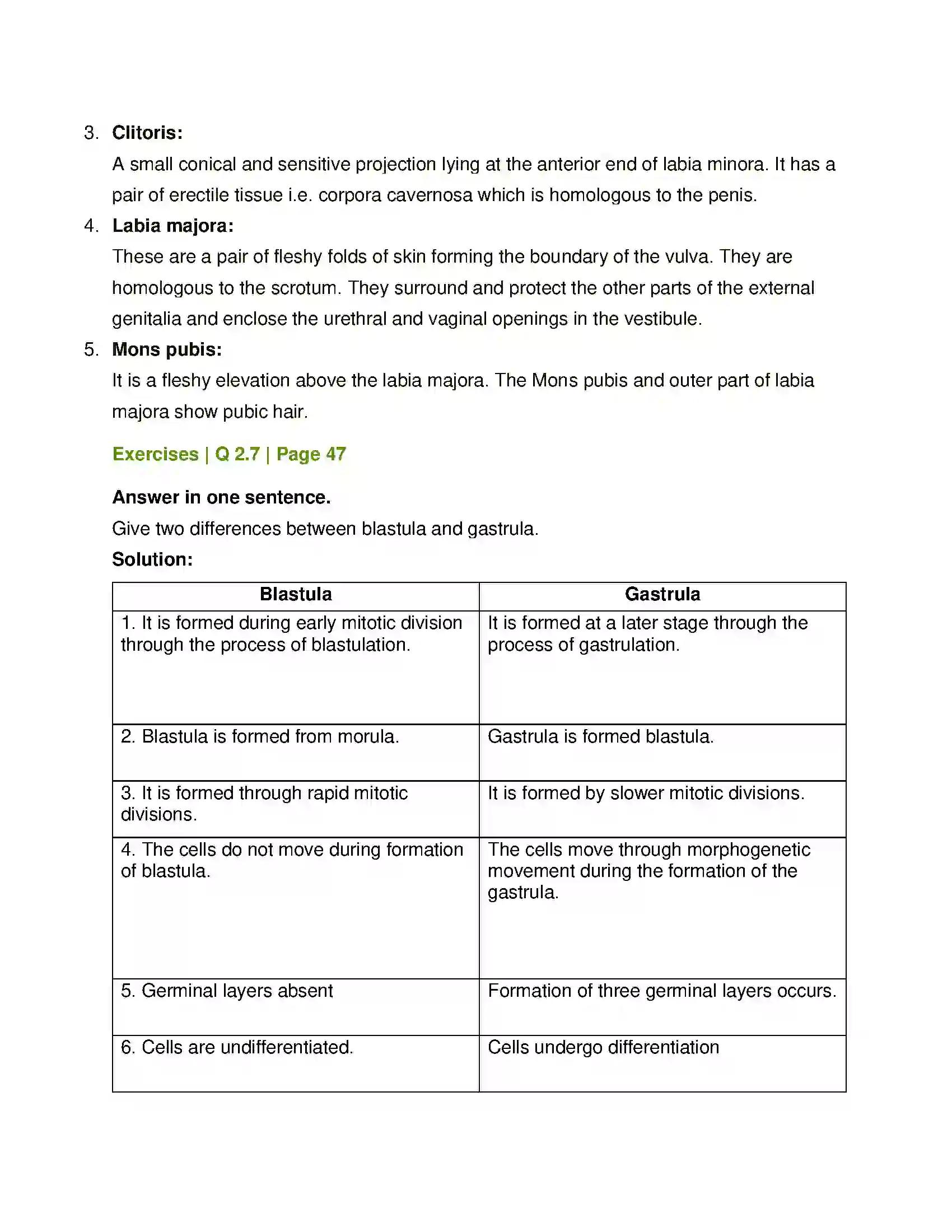 Maharashtra Board Class 12th Biology Reproduction in Lower and Higher Animals Solution 5