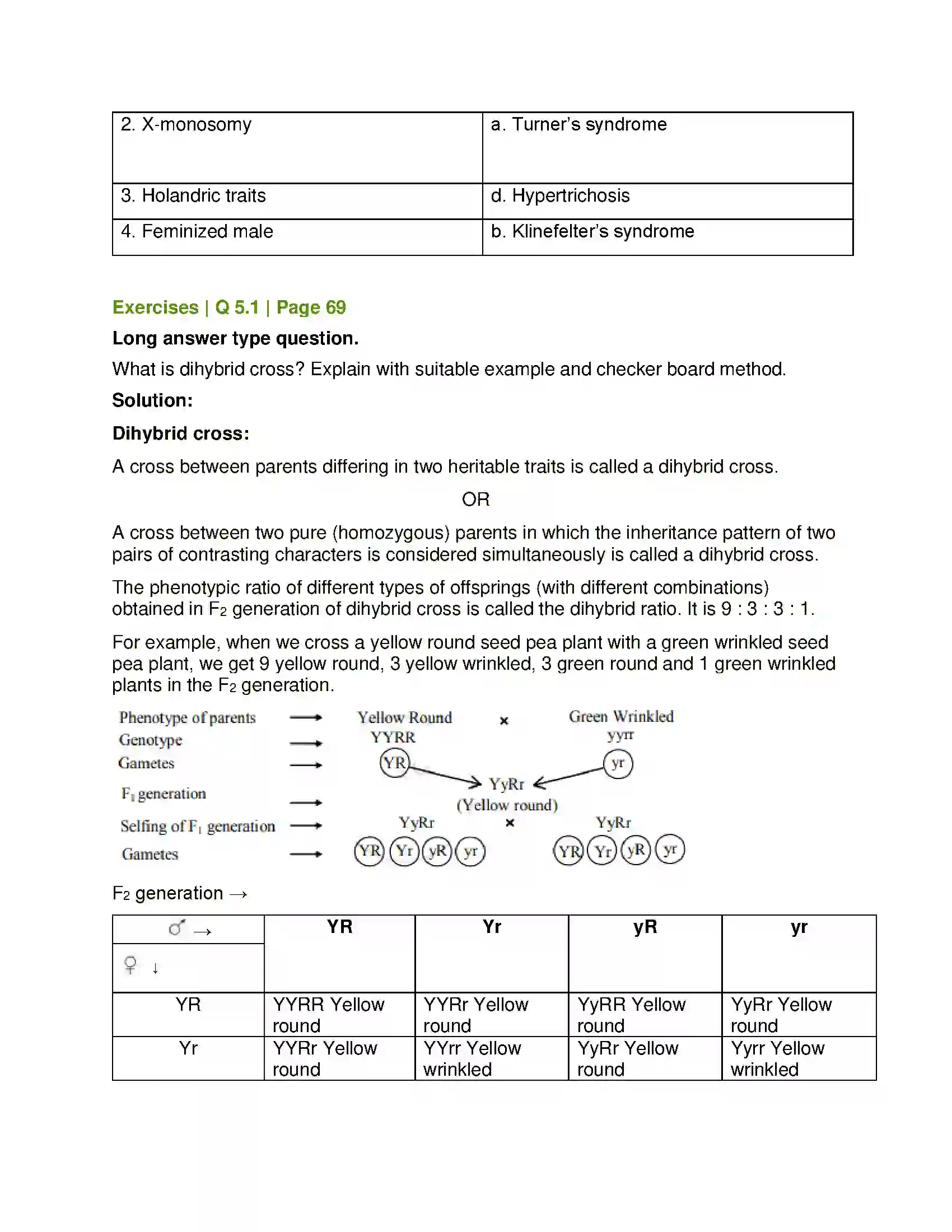 Maharashtra Board Class 12th Biology Inheritance and Variation Solution 12