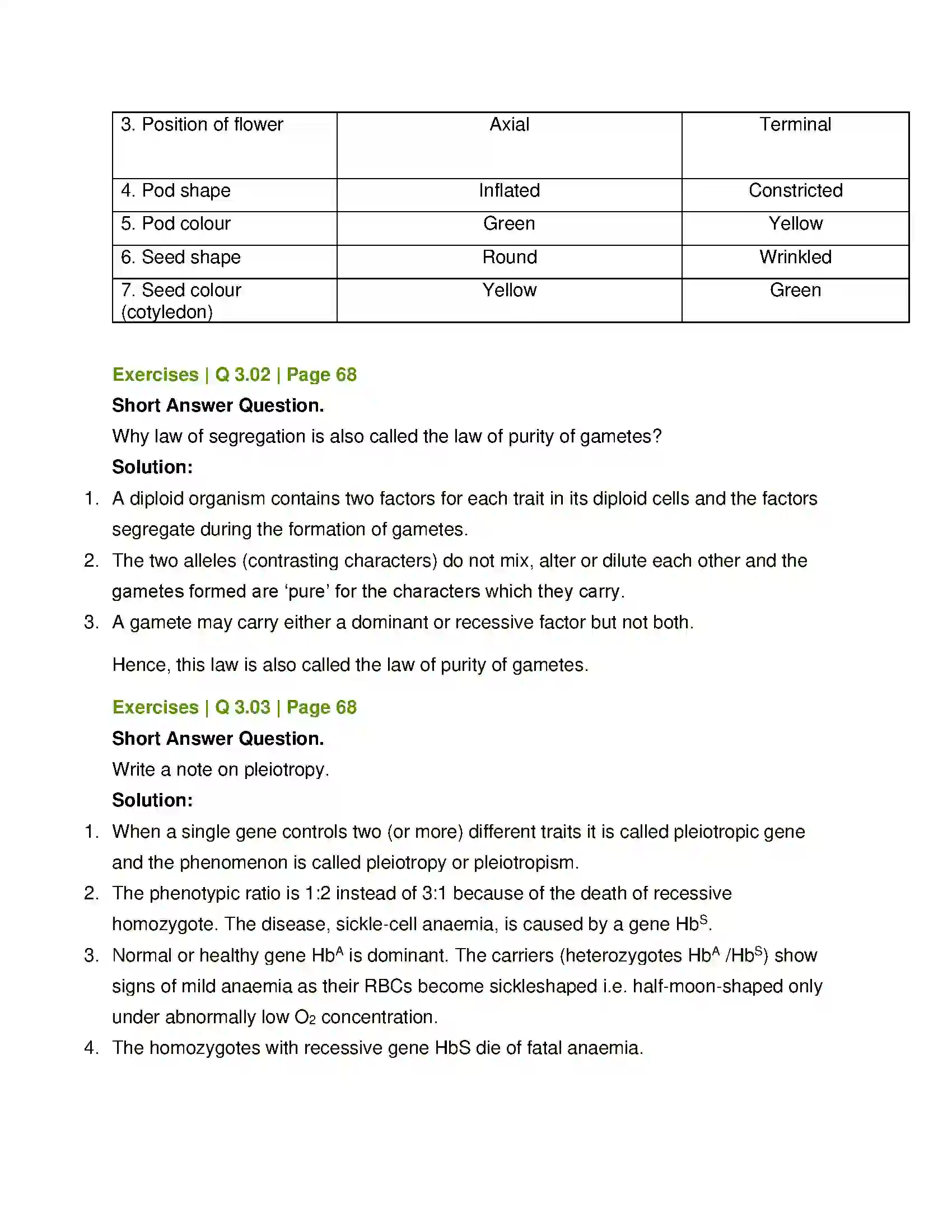 Maharashtra Board Class 12th Biology Inheritance and Variation Solution 7