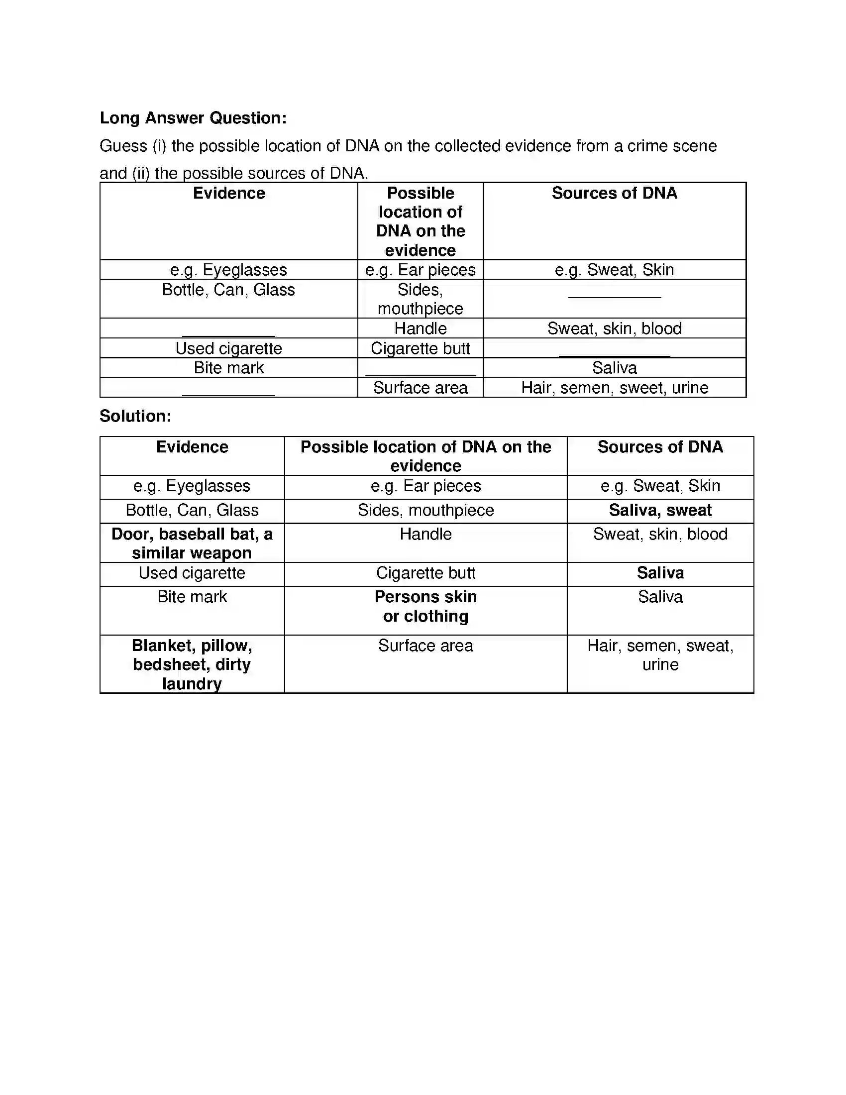 Maharashtra Board Class 12th Biology Molecular Basis of Inheritance Solution 21
