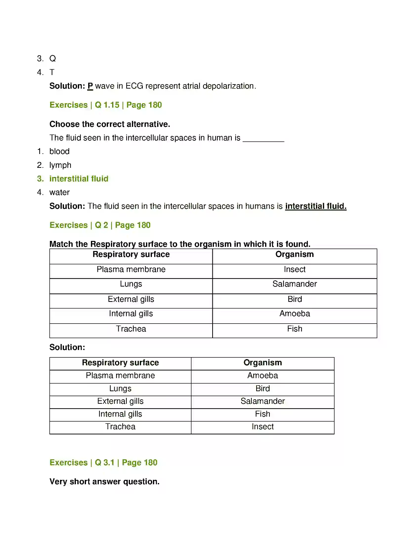 Maharashtra Board Class 12th Biology Respiration and Circulation Solution 5