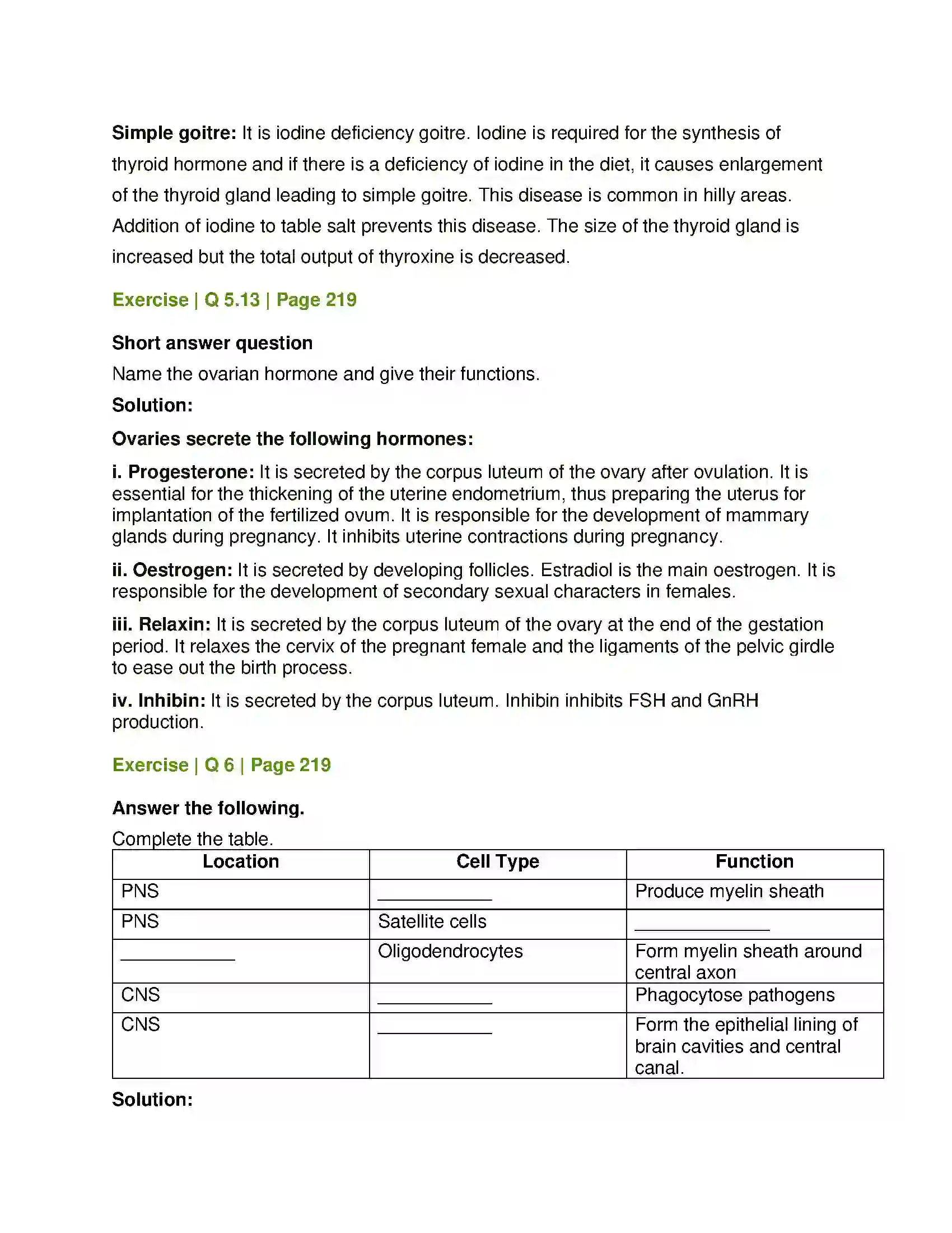 Maharashtra Board Class 12th Biology Control and Co-ordination Solution 14