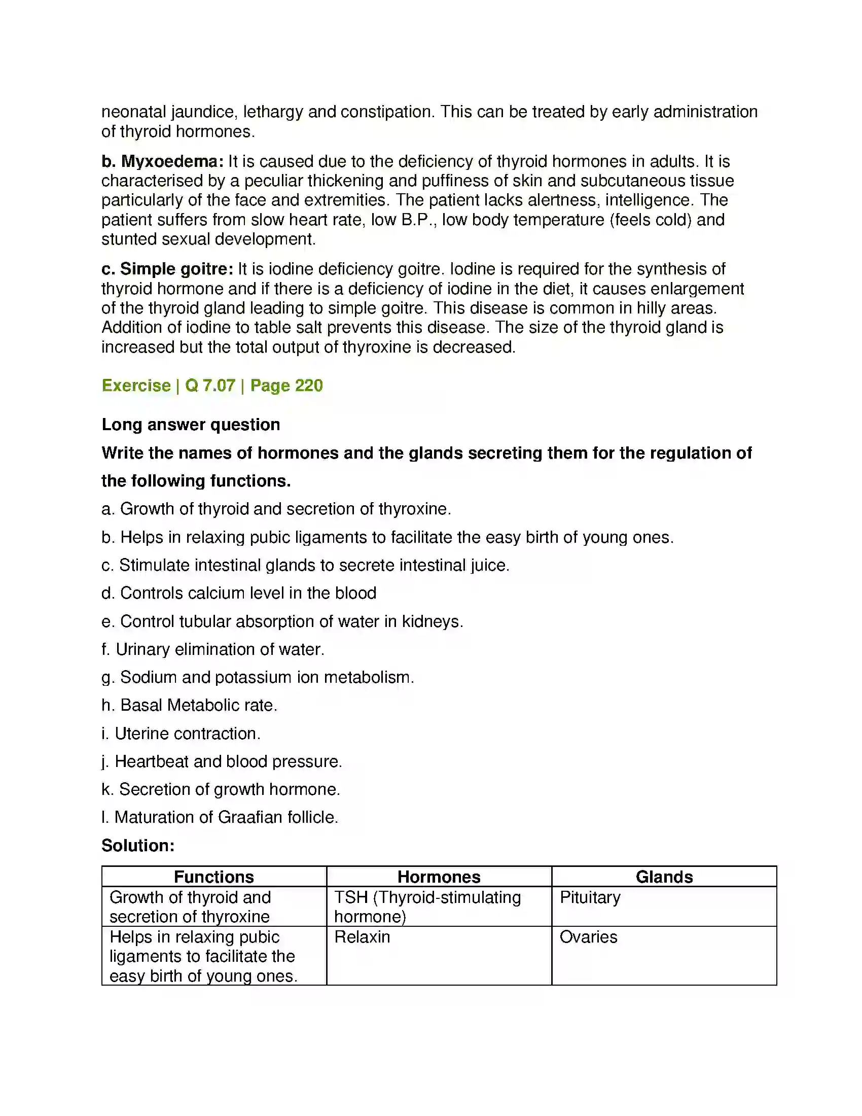 Maharashtra Board Class 12th Biology Control and Co-ordination Solution 24