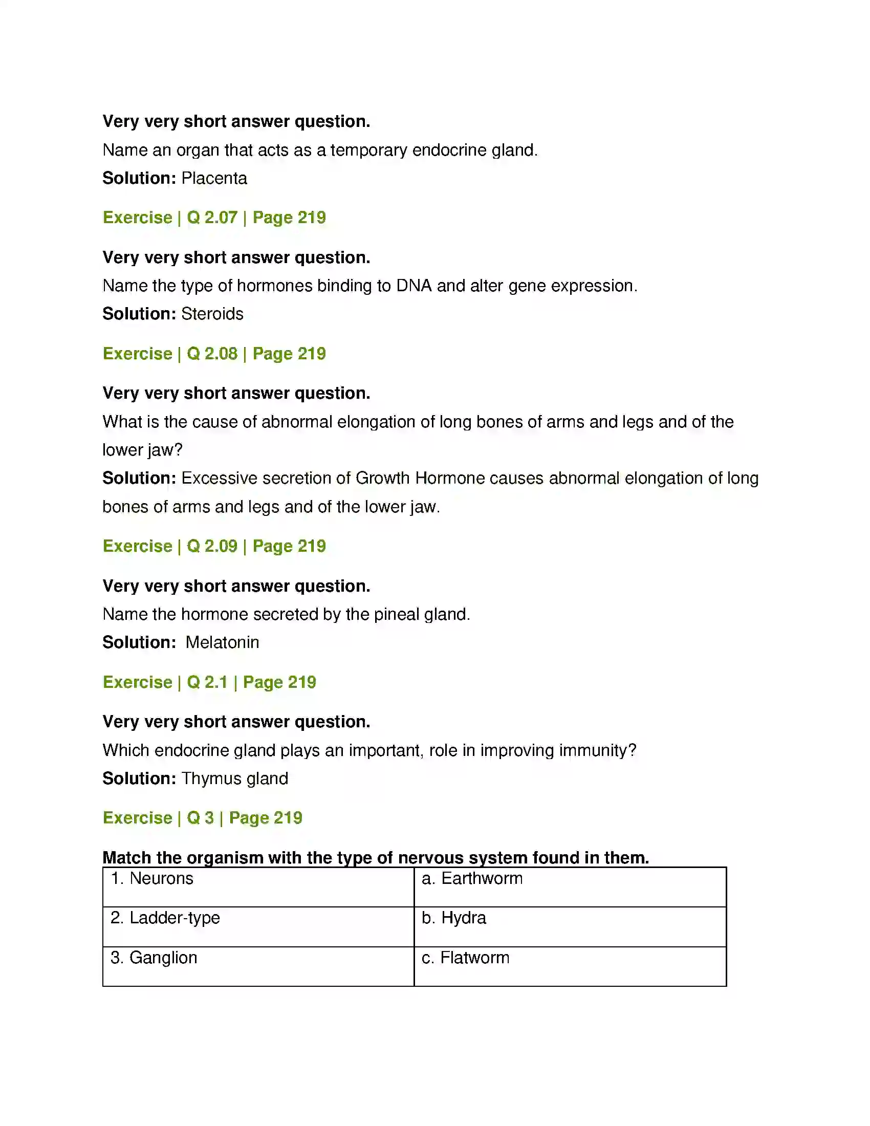 Maharashtra Board Class 12th Biology Control and Co-ordination Solution 6