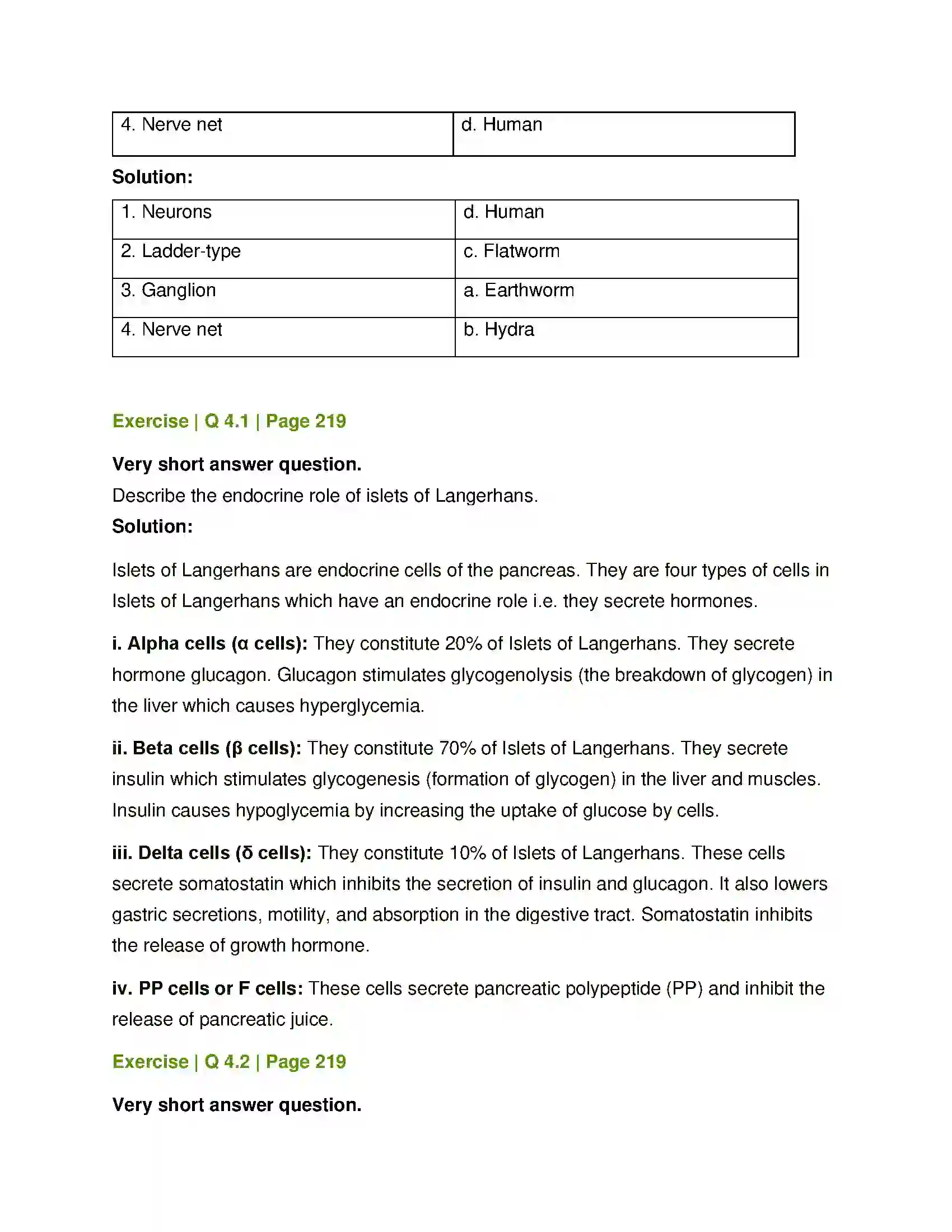 Maharashtra Board Class 12th Biology Control and Co-ordination Solution 7