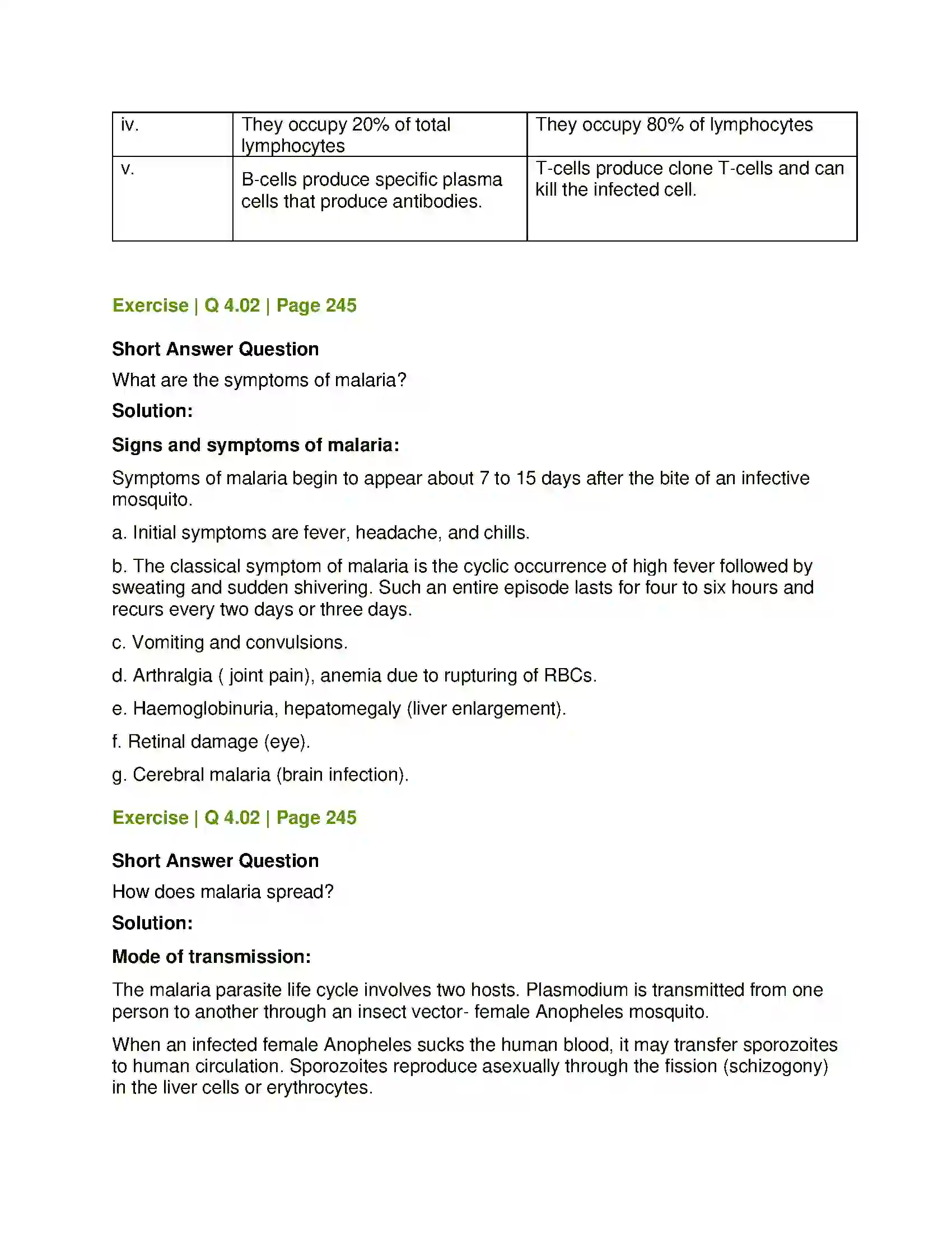 Maharashtra Board Class 12th Biology Human Health and Diseases Solution 11