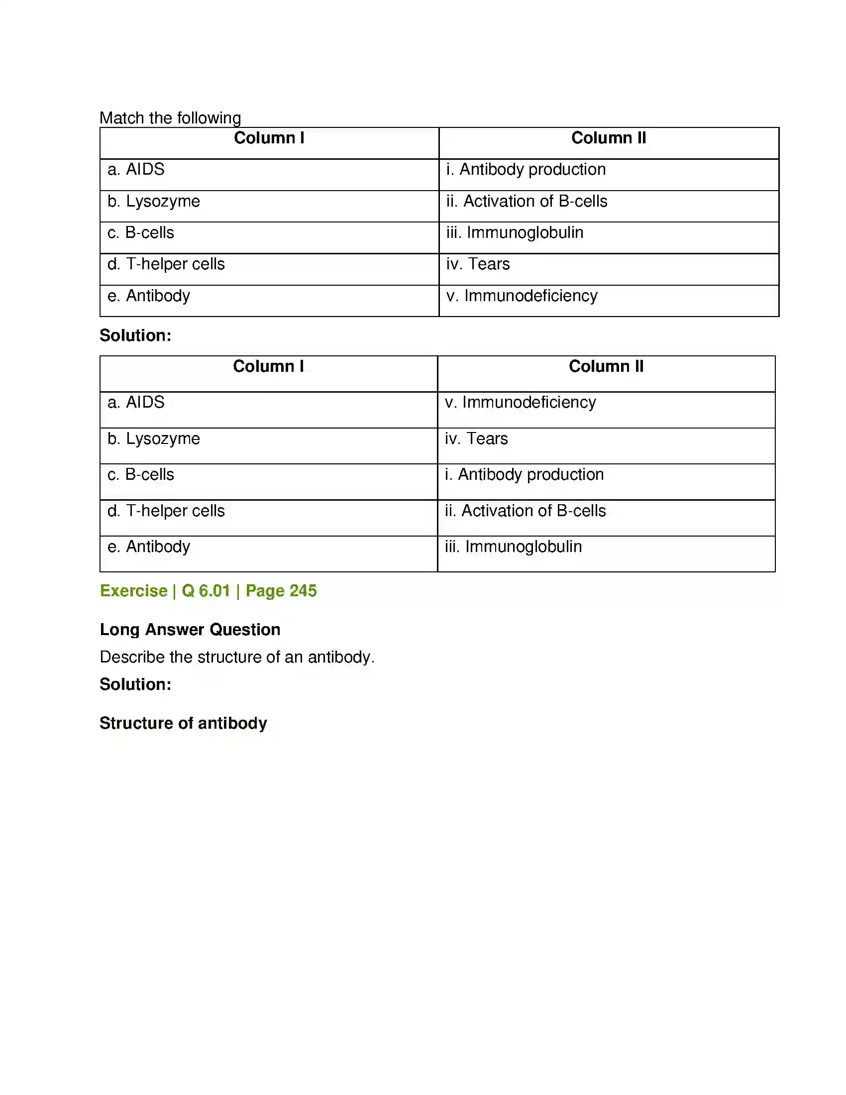 Maharashtra Board Class 12th Biology Human Health and Diseases Solution 22