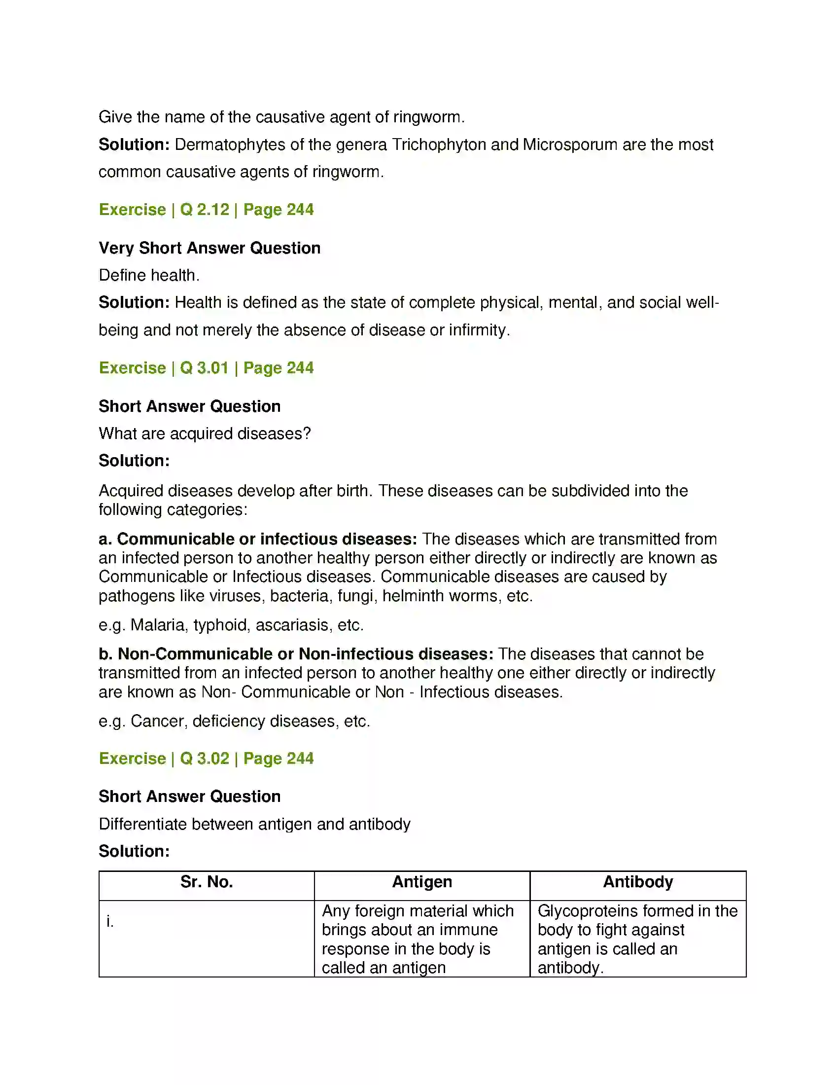 Maharashtra Board Class 12th Biology Human Health and Diseases Solution 6