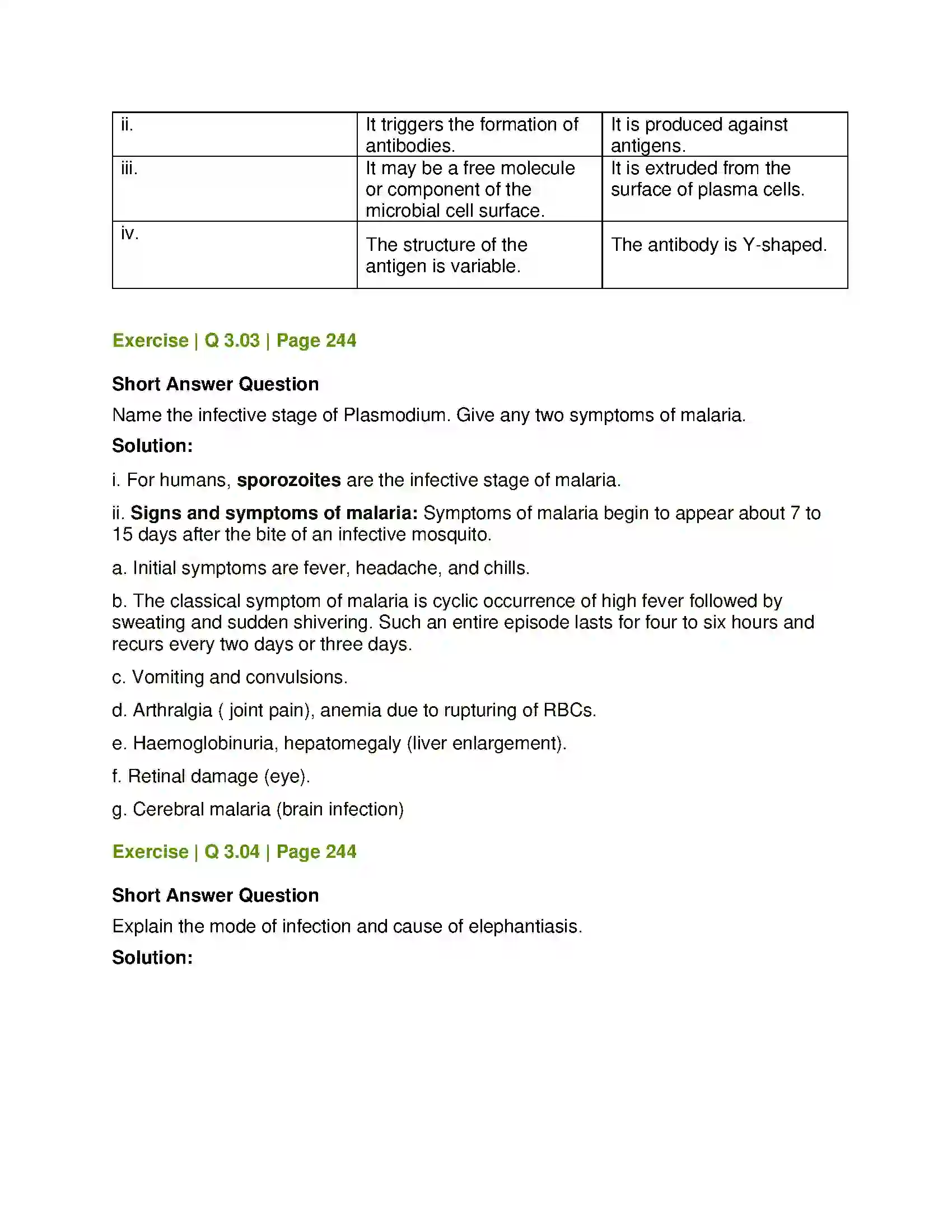 Maharashtra Board Class 12th Biology Human Health and Diseases Solution 7