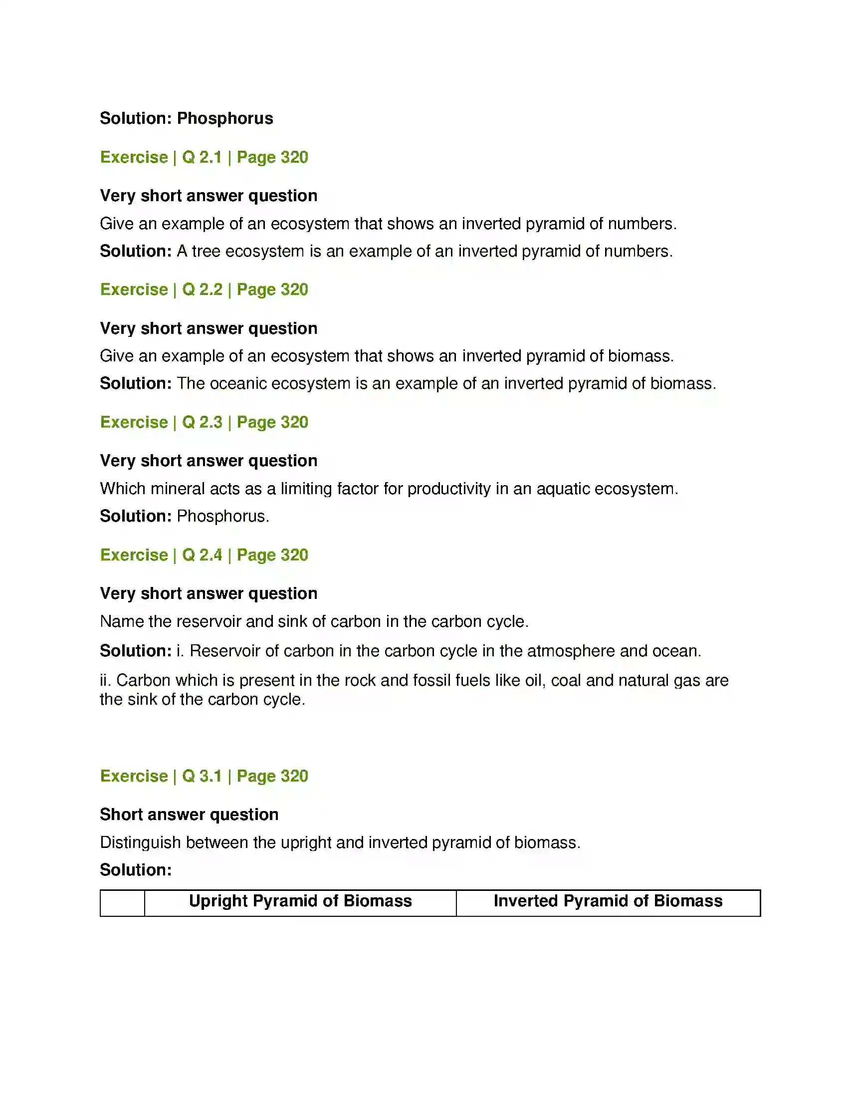 Maharashtra Board Class 12th Biology Ecosystems and Energy Flow Solution 3