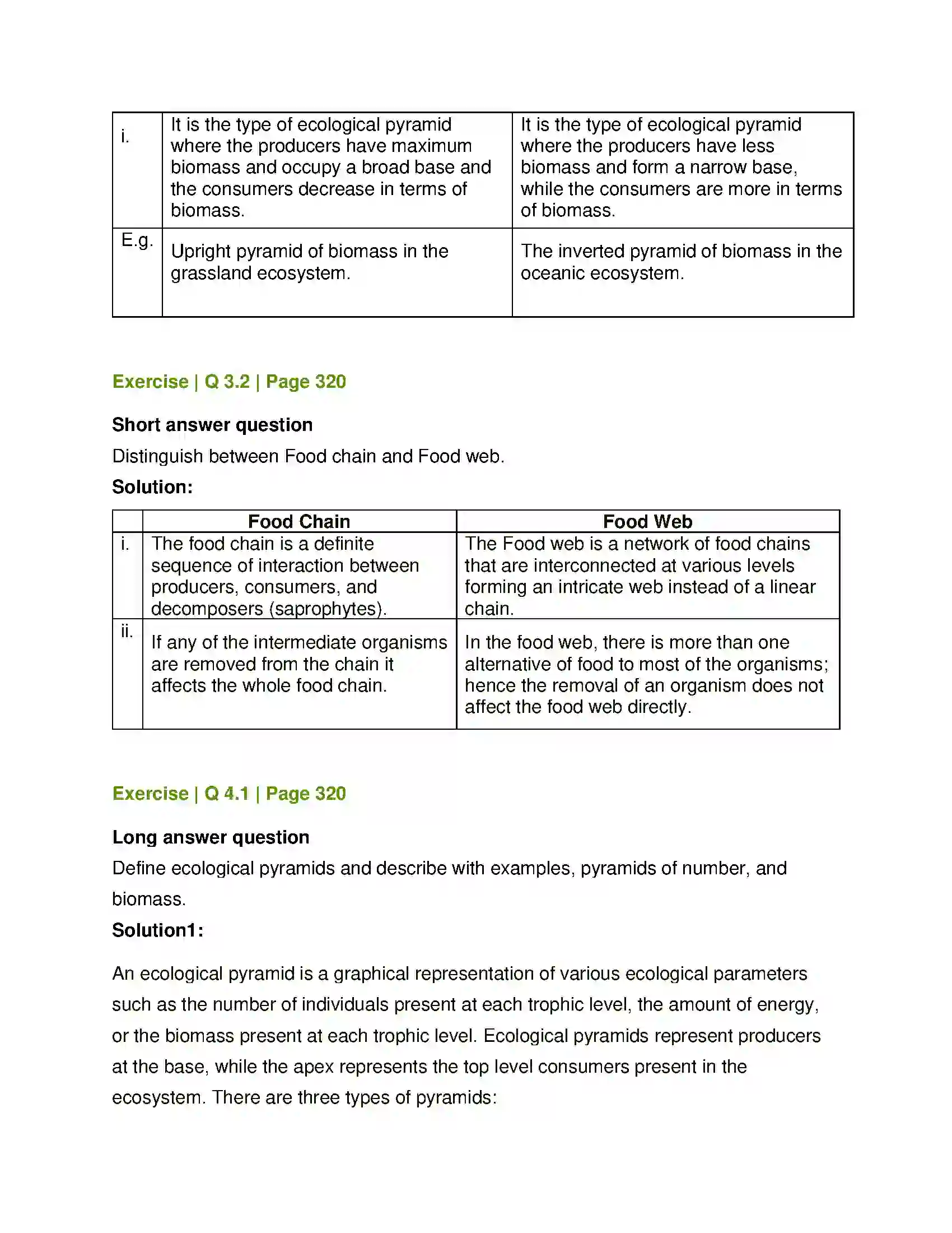 Maharashtra Board Class 12th Biology Ecosystems and Energy Flow Solution 4