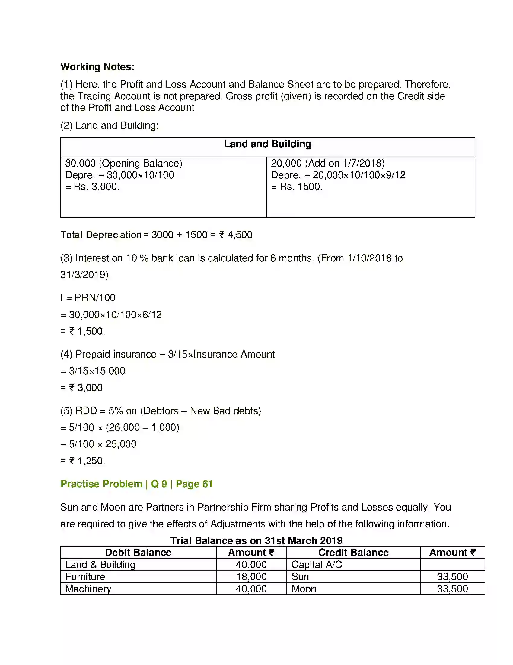 Maharashtra Board Class 12th Book Keeping & Accountancy Introduction to Partnership and Partnership Final Accounts Solution 59