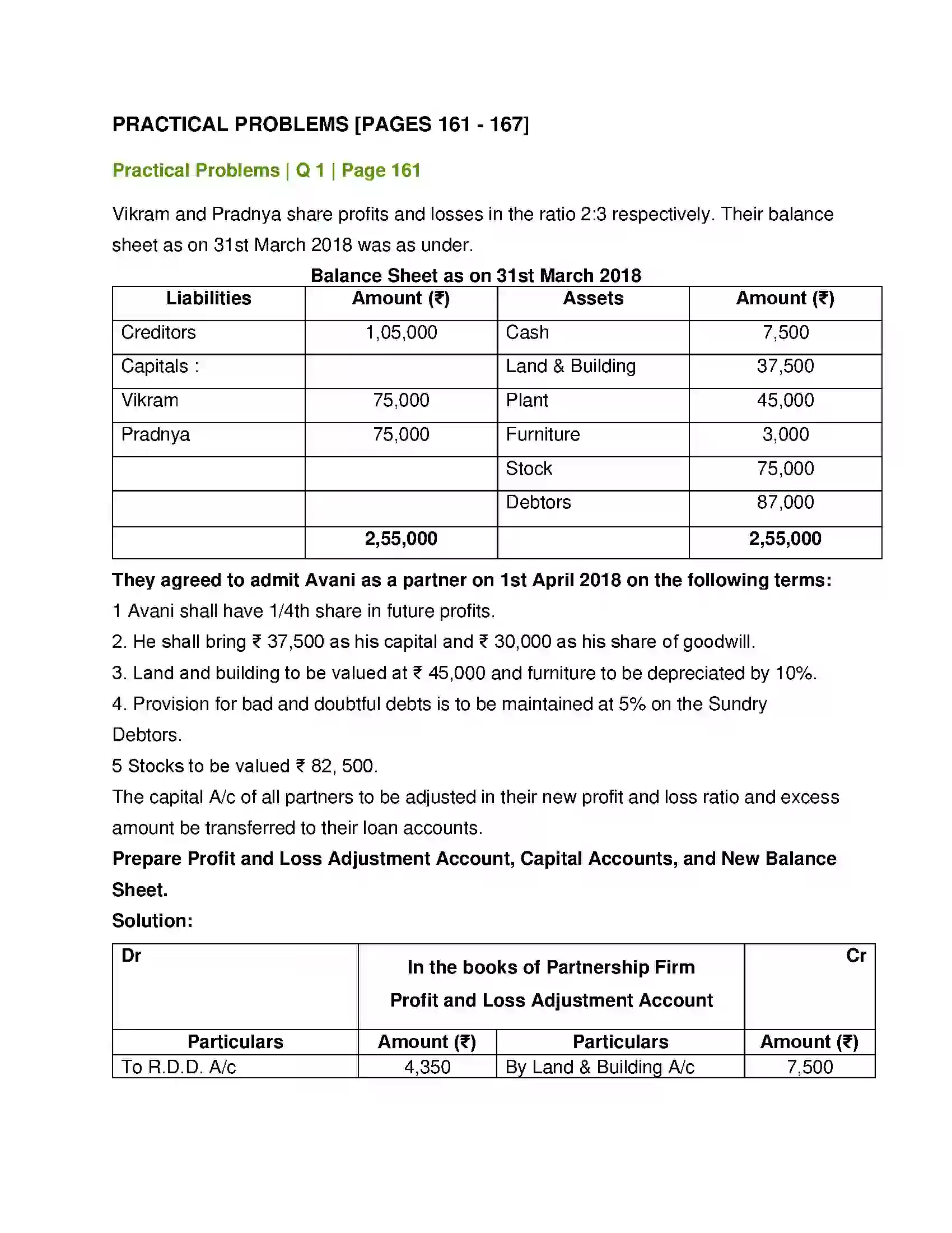 Maharashtra Board Class 12th Book Keeping & Accountancy Reconstitution of Partnership (Admission of Partner) Solution 15