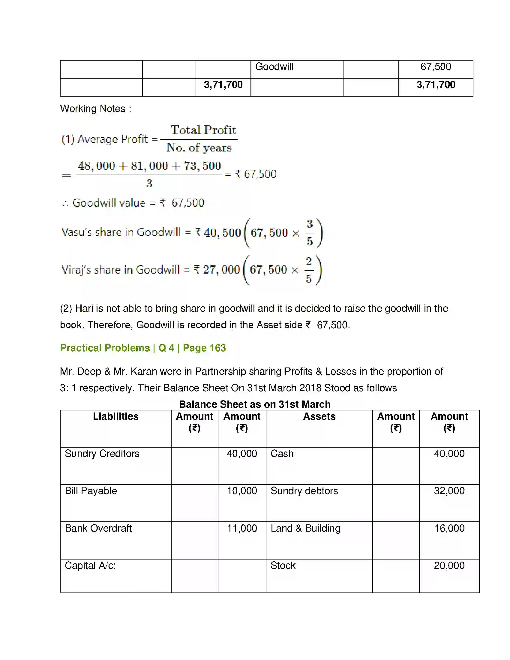 Maharashtra Board Class 12th Book Keeping & Accountancy Reconstitution of Partnership (Admission of Partner) Solution 24