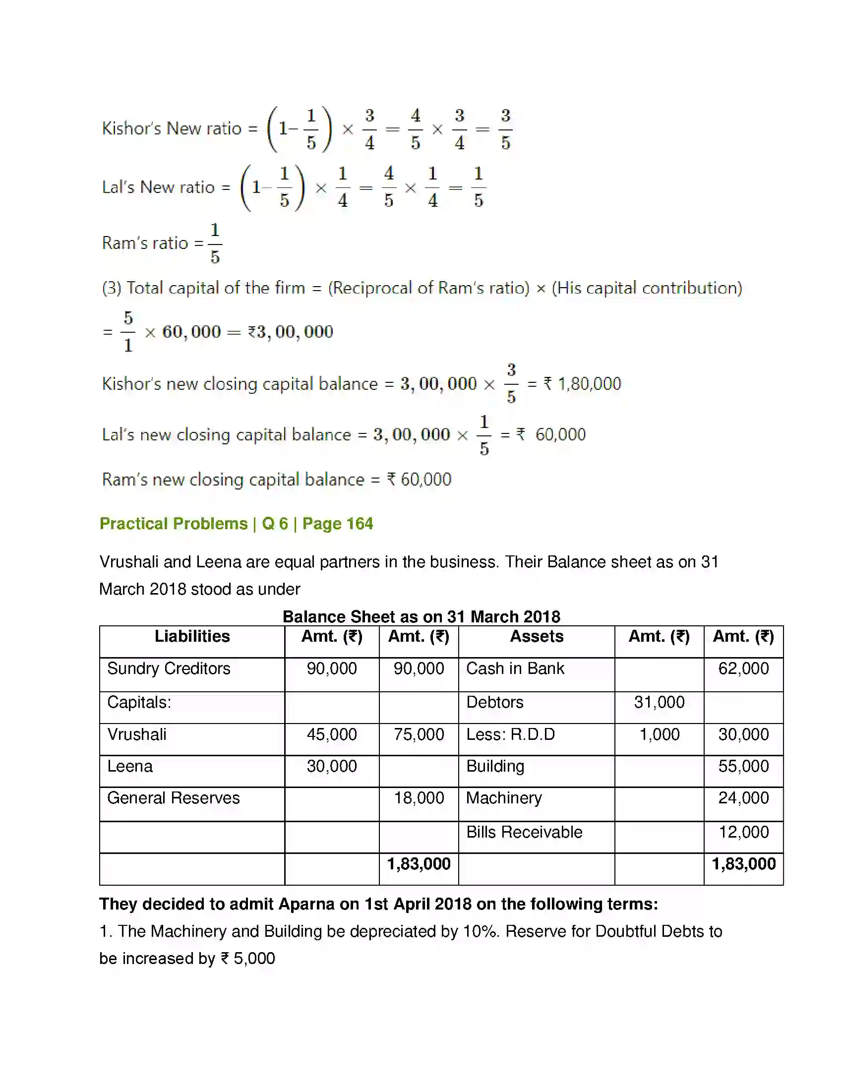 Maharashtra Board Class 12th Book Keeping & Accountancy Reconstitution of Partnership (Admission of Partner) Solution 33