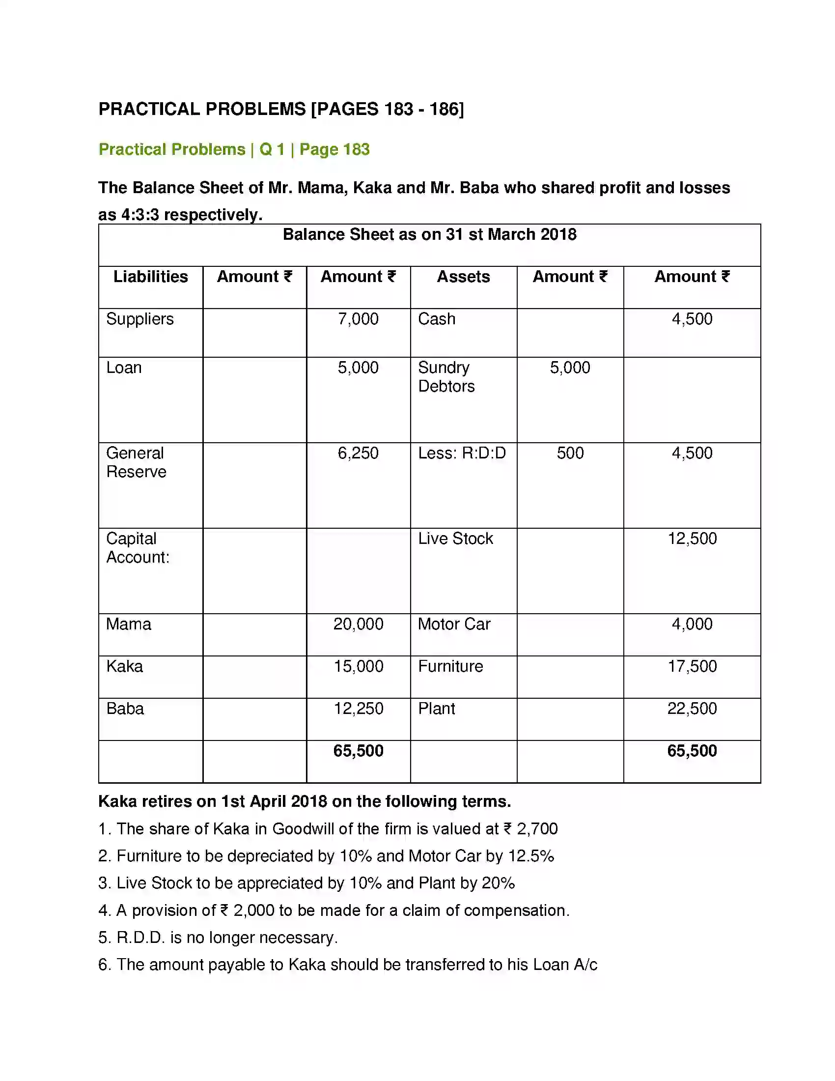 Maharashtra Board Class 12th Book Keeping & Accountancy Reconstitution of Partnership (Retirement of Partner) Solution 9