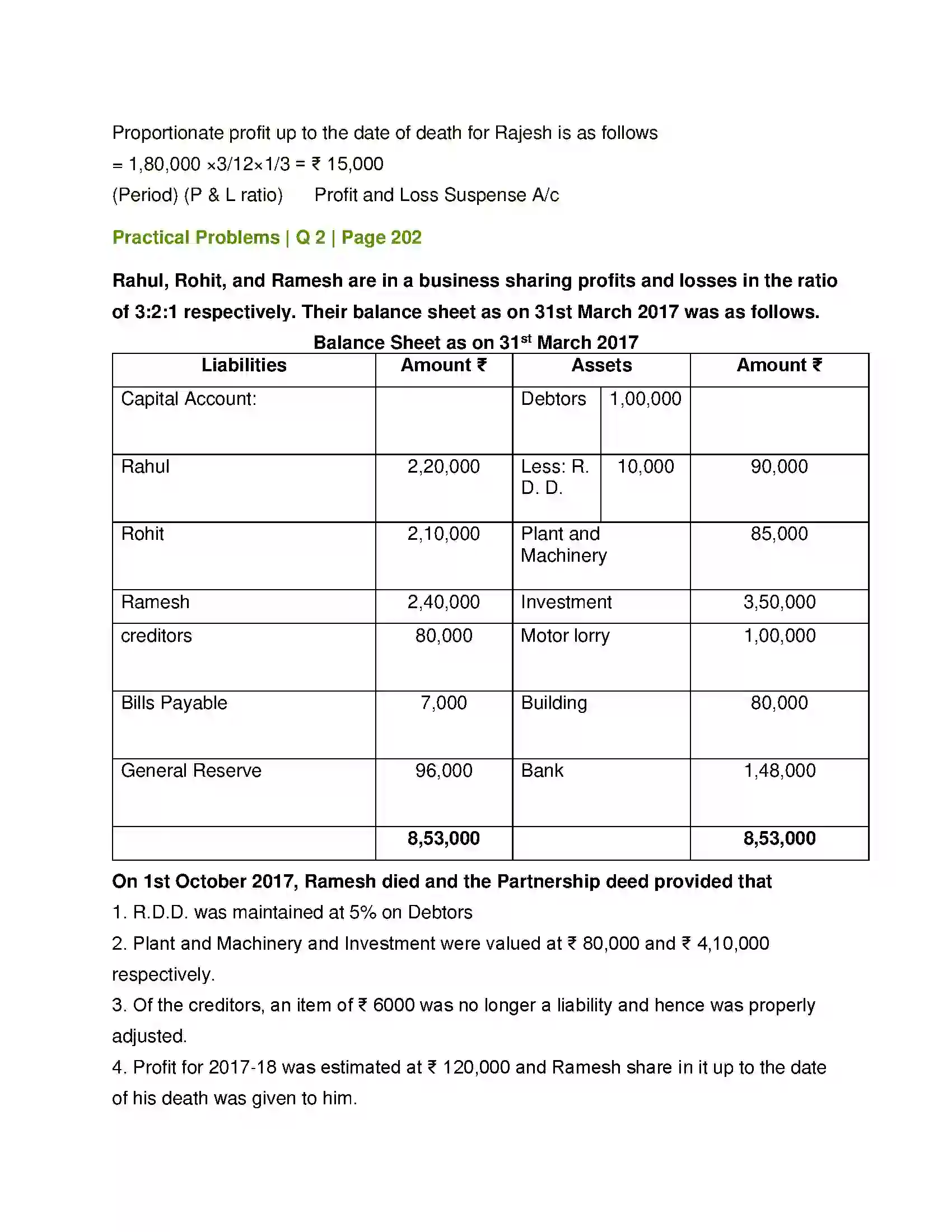 Maharashtra Board Class 12th Book Keeping & Accountancy Reconstitution of Partnership (Death of Partner) Solution 10