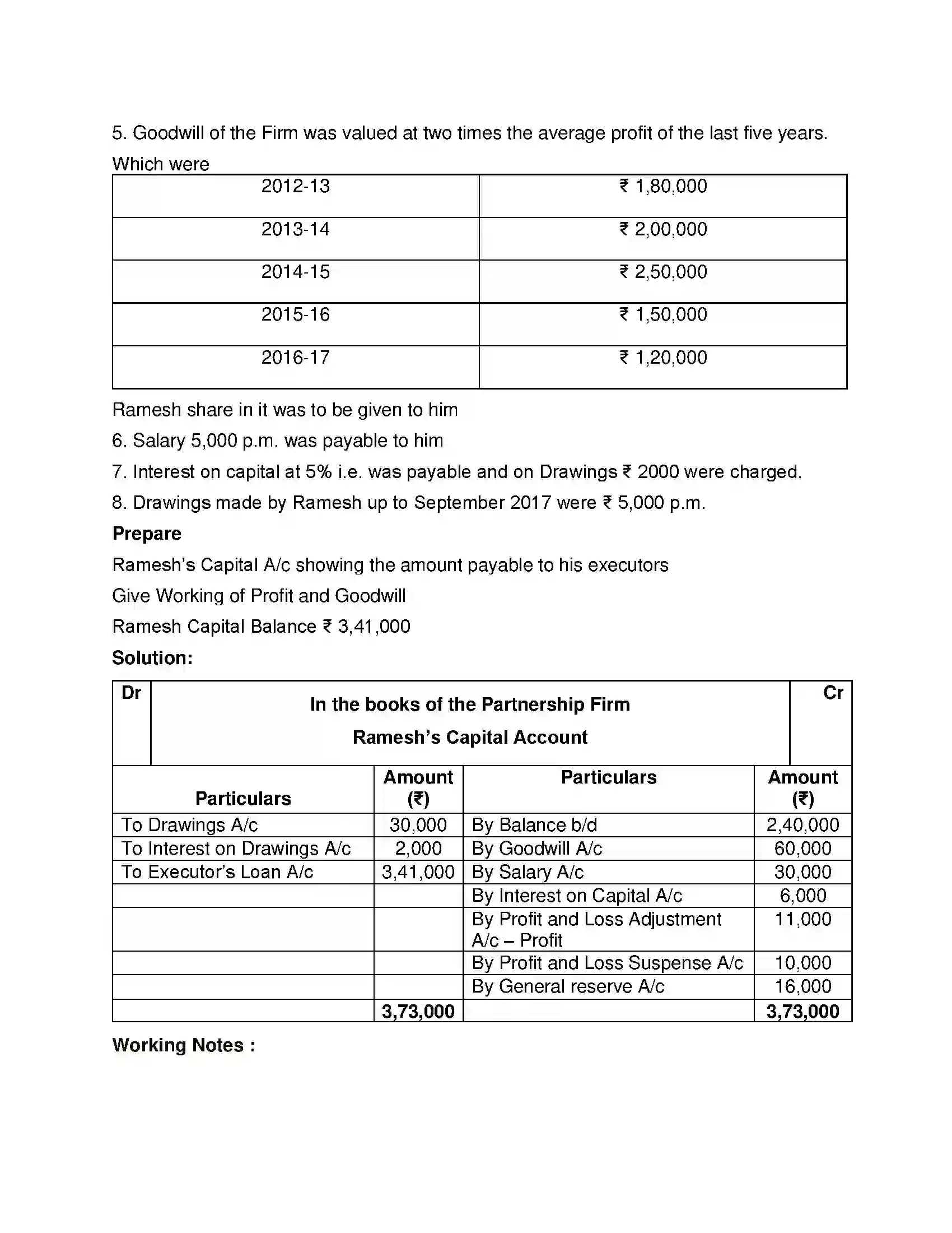 Maharashtra Board Class 12th Book Keeping & Accountancy Reconstitution of Partnership (Death of Partner) Solution 11