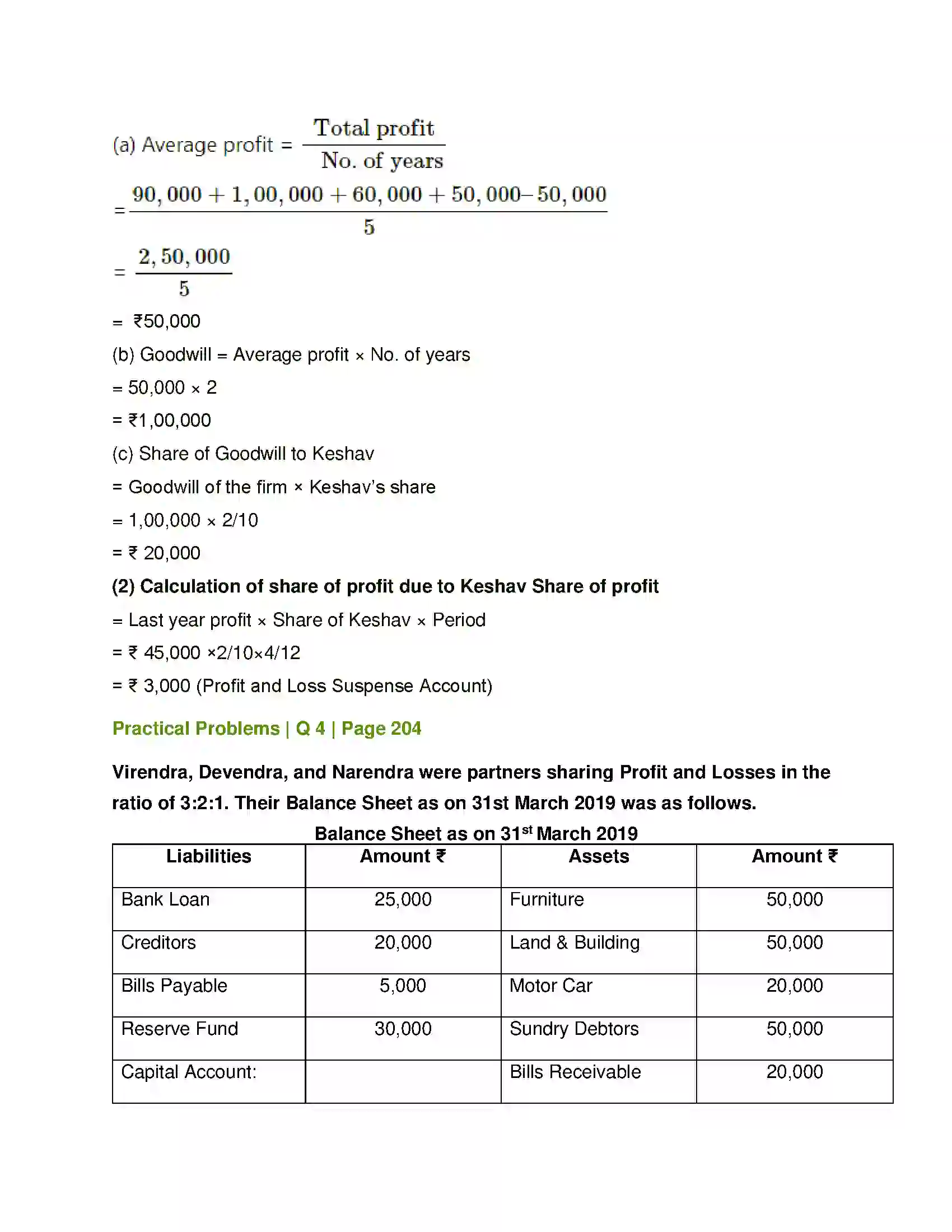 Maharashtra Board Class 12th Book Keeping & Accountancy Reconstitution of Partnership (Death of Partner) Solution 15