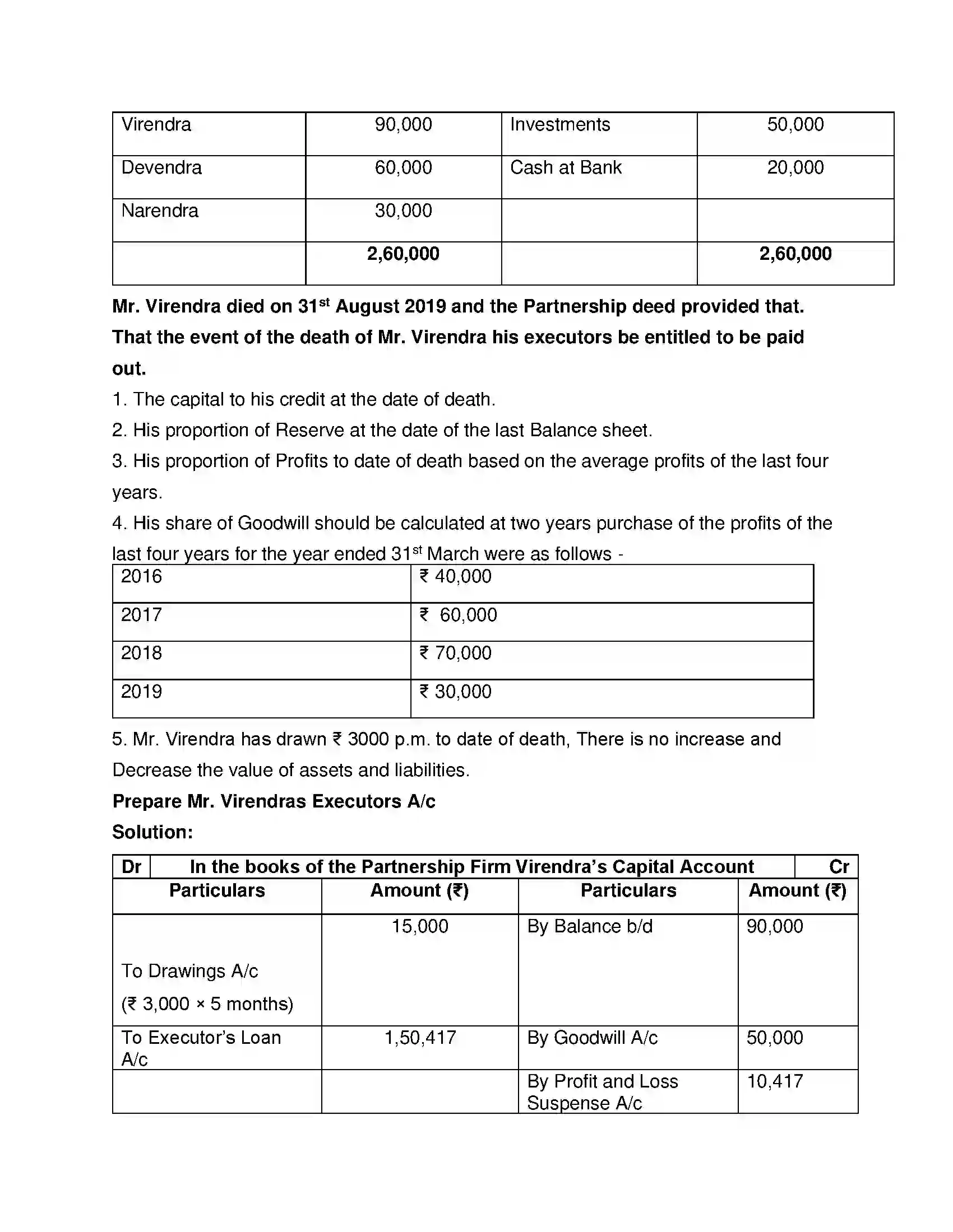 Maharashtra Board Class 12th Book Keeping & Accountancy Reconstitution of Partnership (Death of Partner) Solution 16