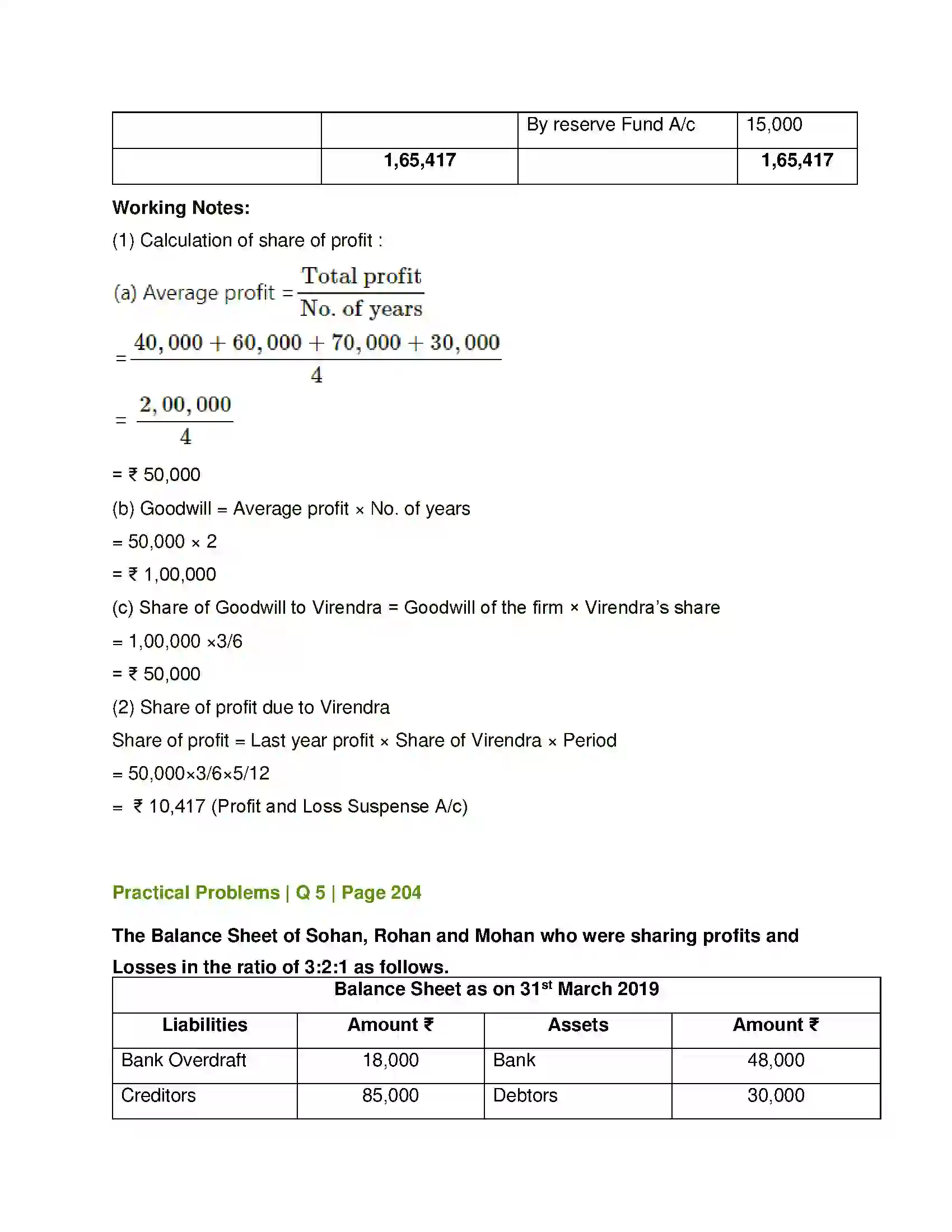 Maharashtra Board Class 12th Book Keeping & Accountancy Reconstitution of Partnership (Death of Partner) Solution 17