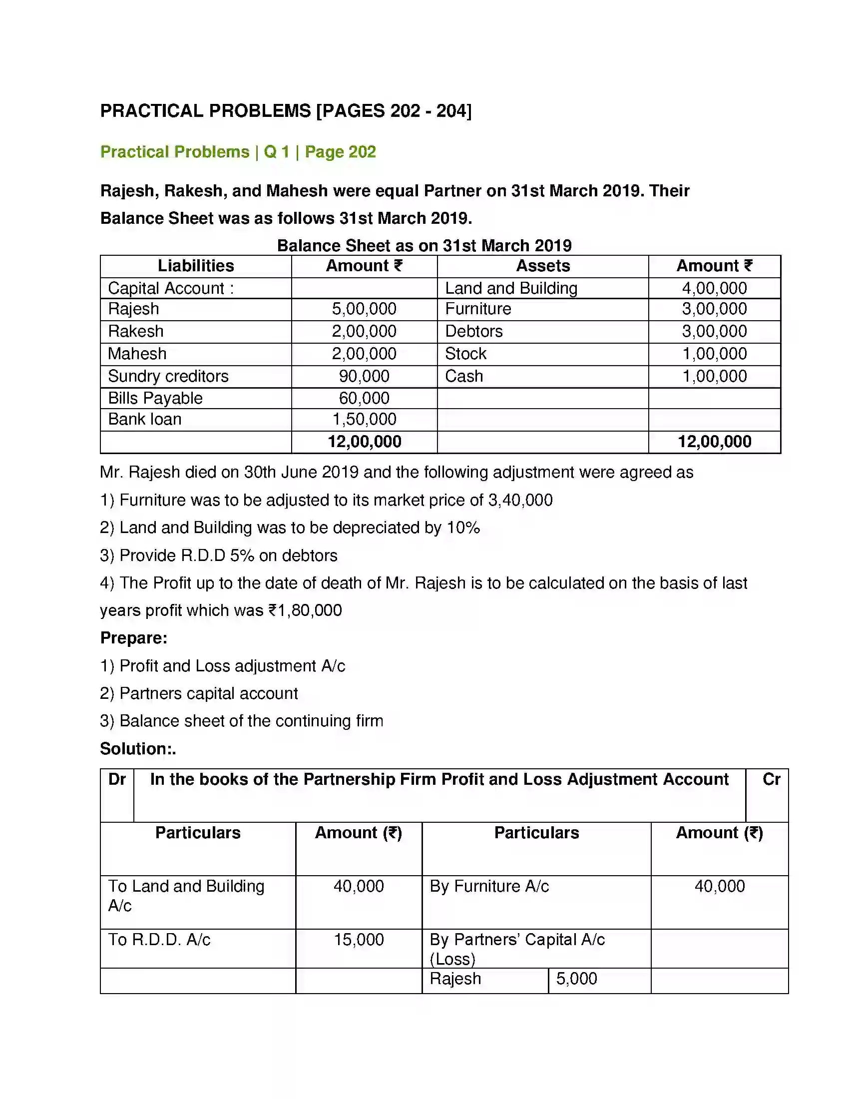 Maharashtra Board Class 12th Book Keeping & Accountancy Reconstitution of Partnership (Death of Partner) Solution 8
