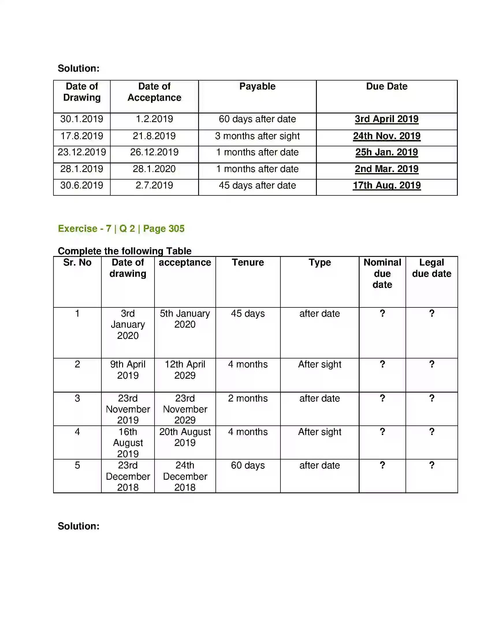 Maharashtra Board Class 12th Book Keeping & Accountancy Bills of Exchange Solution 24