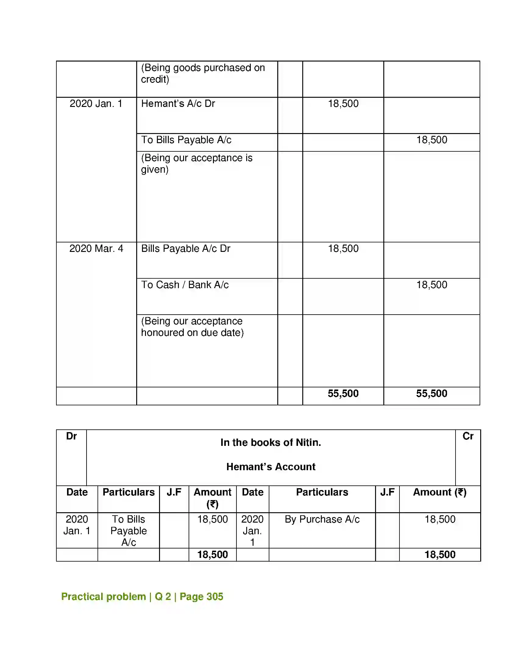 Maharashtra Board Class 12th Book Keeping & Accountancy Bills of Exchange Solution 27