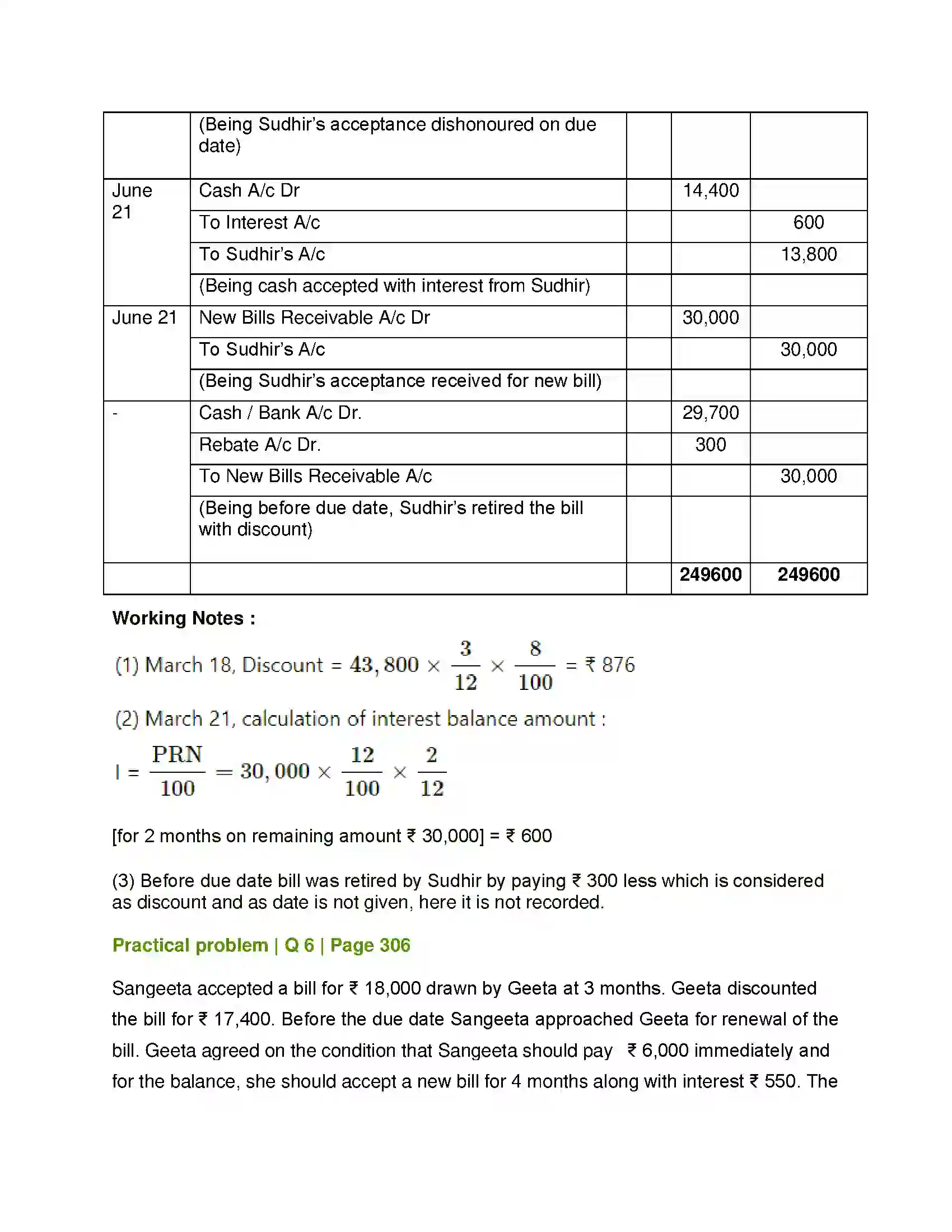Maharashtra Board Class 12th Book Keeping & Accountancy Bills of Exchange Solution 34