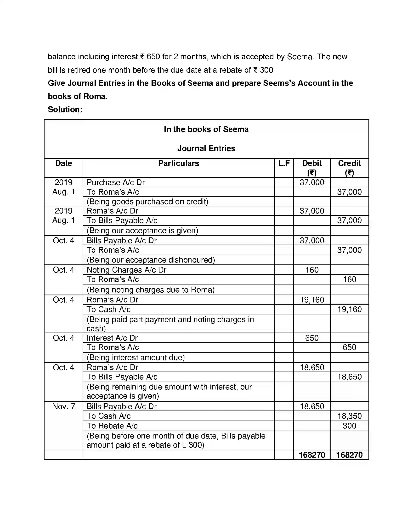 Maharashtra Board Class 12th Book Keeping & Accountancy Bills of Exchange Solution 39