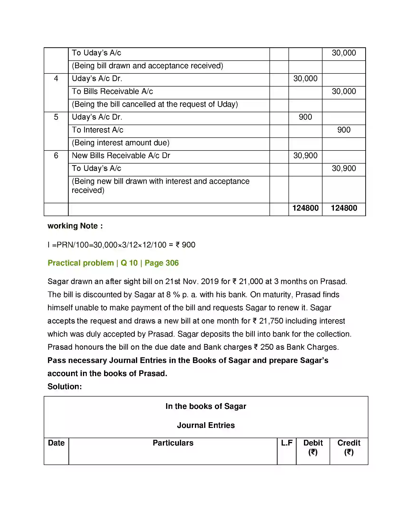 Maharashtra Board Class 12th Book Keeping & Accountancy Bills of Exchange Solution 41